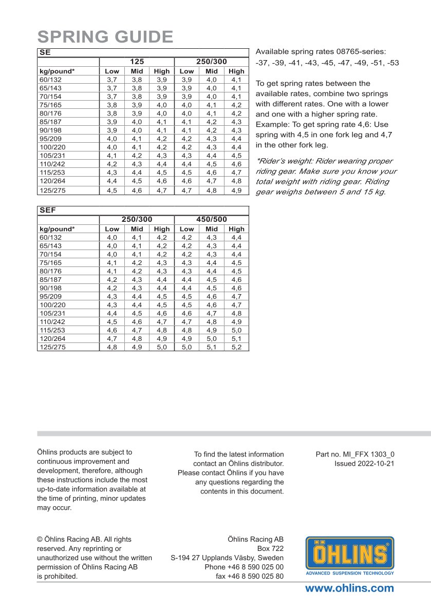 โช้คหน้า OHLINS FFX1303 FOR Sherco 125 SE Factory 2021-2023