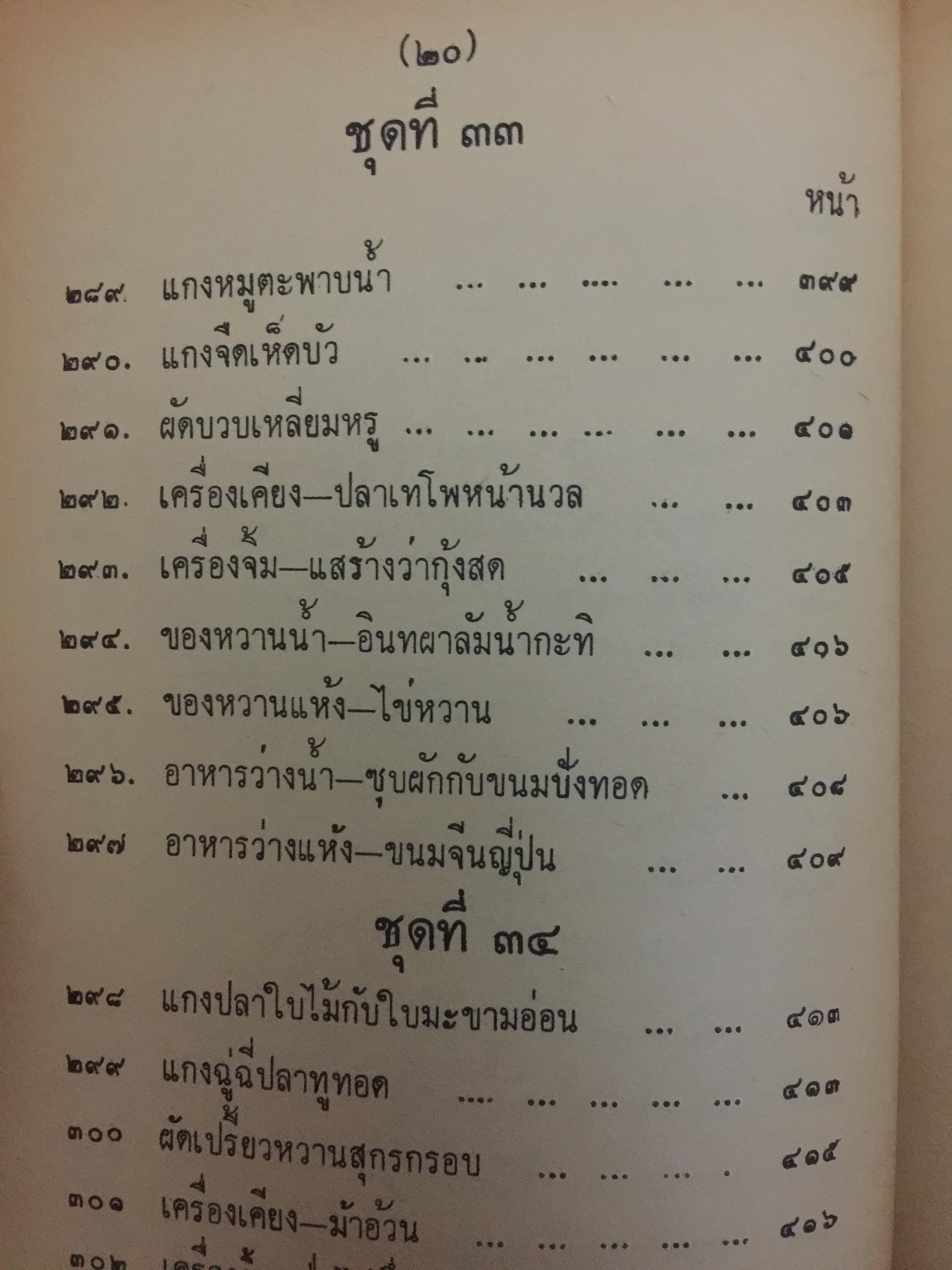 ตำรากับข้าว. ของหลานแม่ครัวหัวป่าก์ 0 กก.