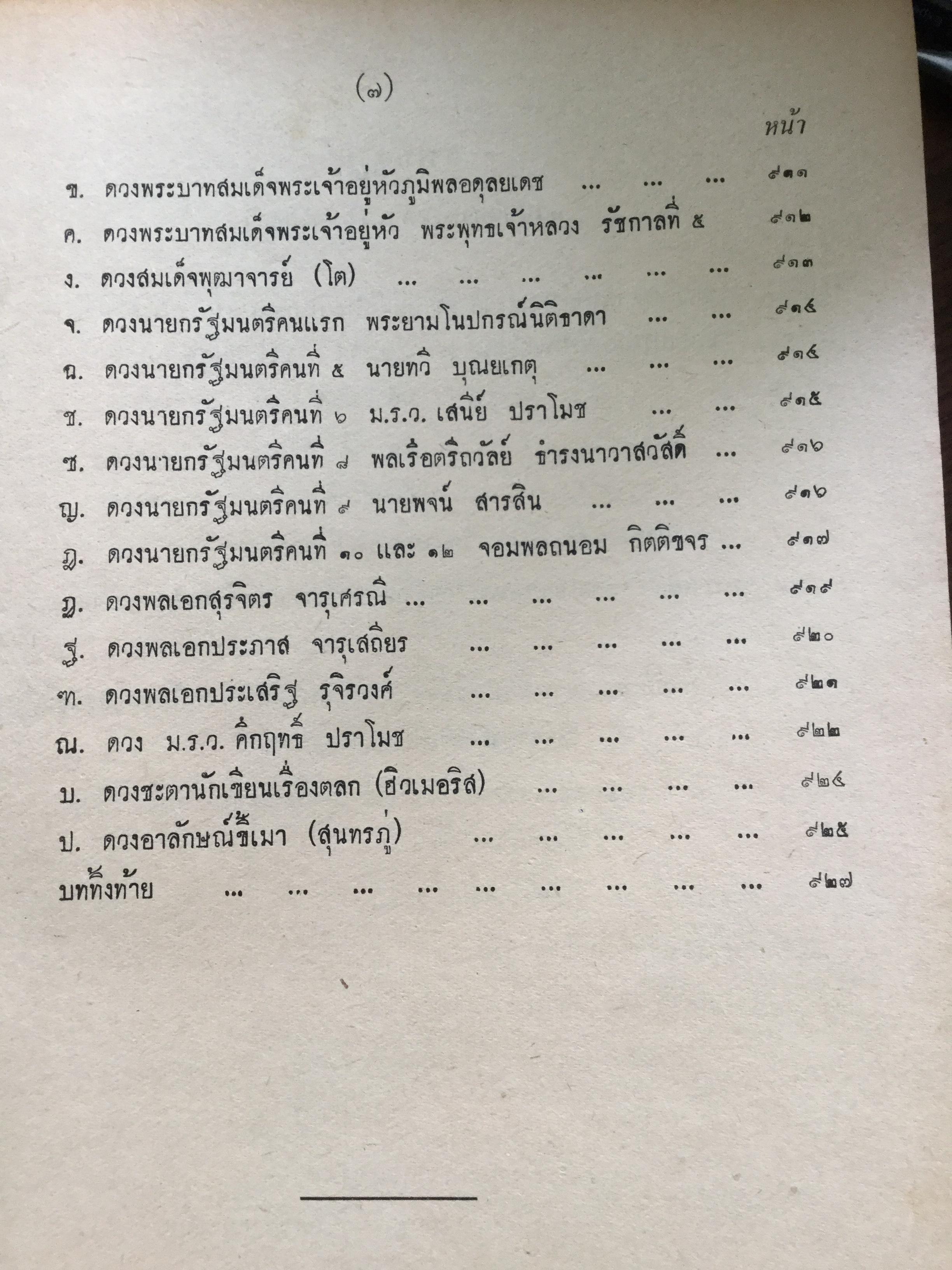 ตำราชุดโหราศาสตร์ไทย อ่านชตาด้วยตนเอง ภาคสอง ว่าด้วย ดวงจร โดย จำรัส ศิริ. อาศรมการค้นคว้าวิทยาการทางโหราศาสตร์ 0 กก.