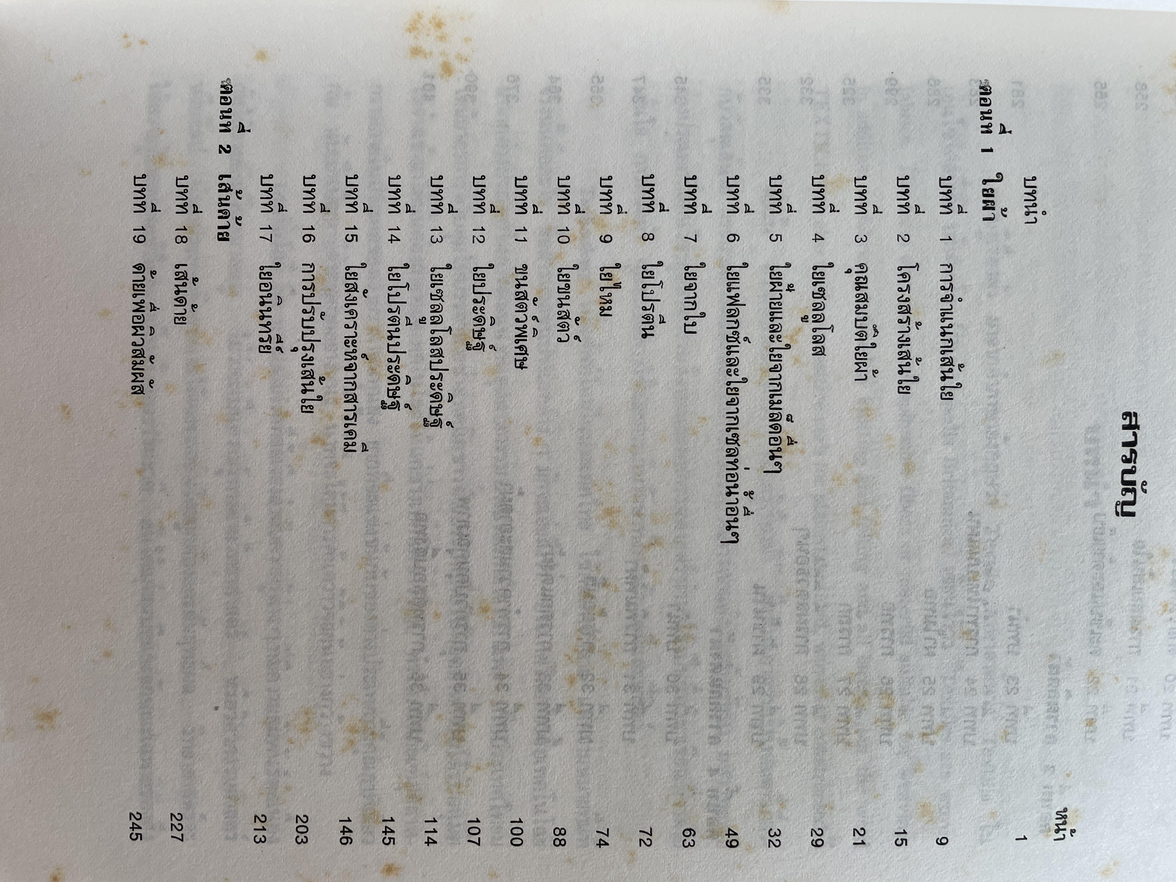 ความรู้เรือง ผ้า An Introduction to Textile Technology. ผู้เขียน ศาสตราจารย์พิเศษ อัจฉราพร ไศละสูค 4,500 กรัม
