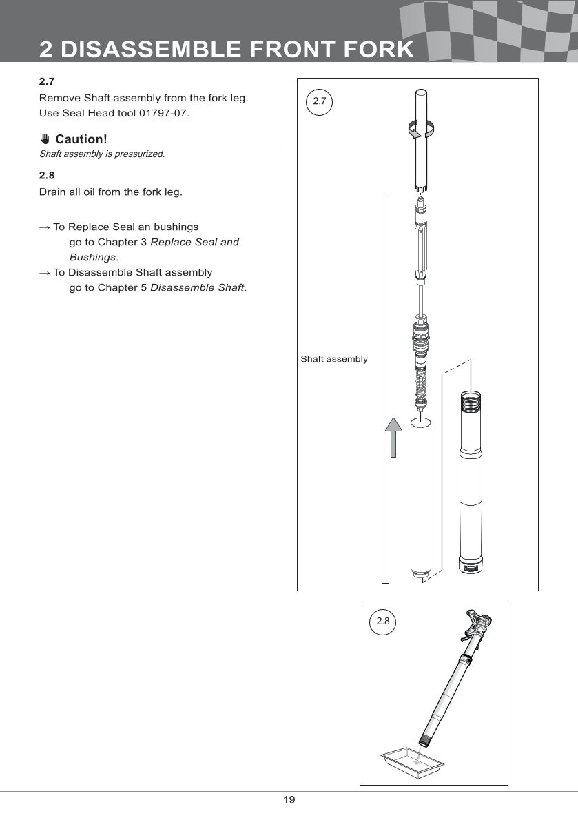 โช้คหน้า OHLINS FGR252 FOR Yamaha YZF R6 2017-2024