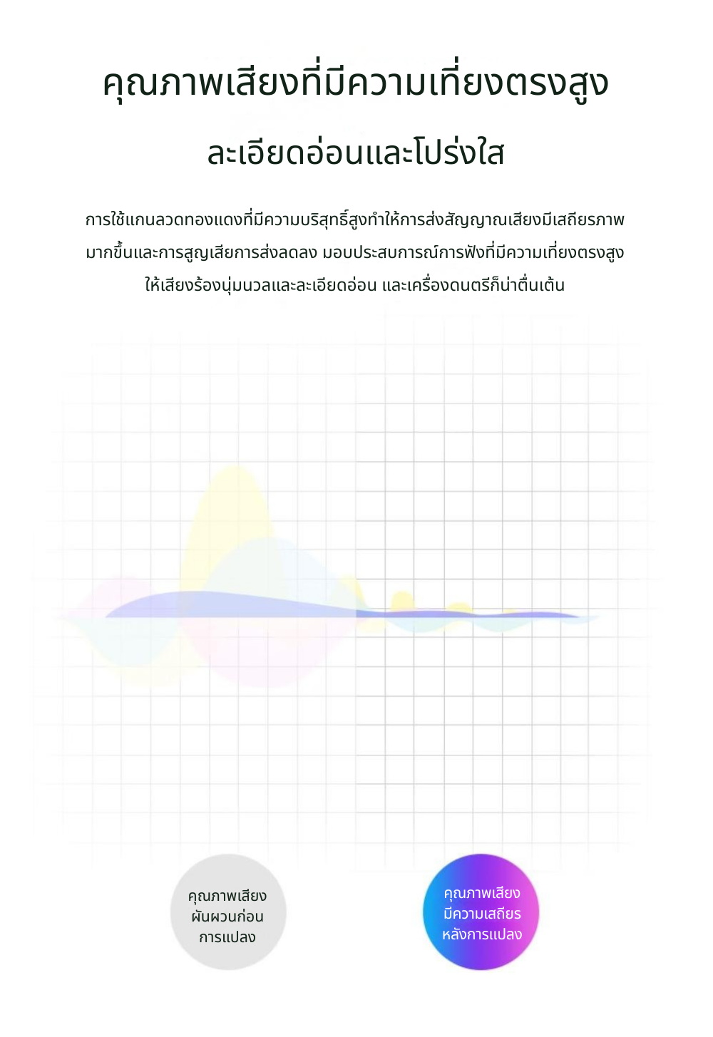 ERTK JADEMaleXLRtoFemaleXLR สายสัญญาณเสียง XLR ถึง XLR ตัวเมีย คุณภาพเสียงระดับเทพ ประกันศูนย์ไทย