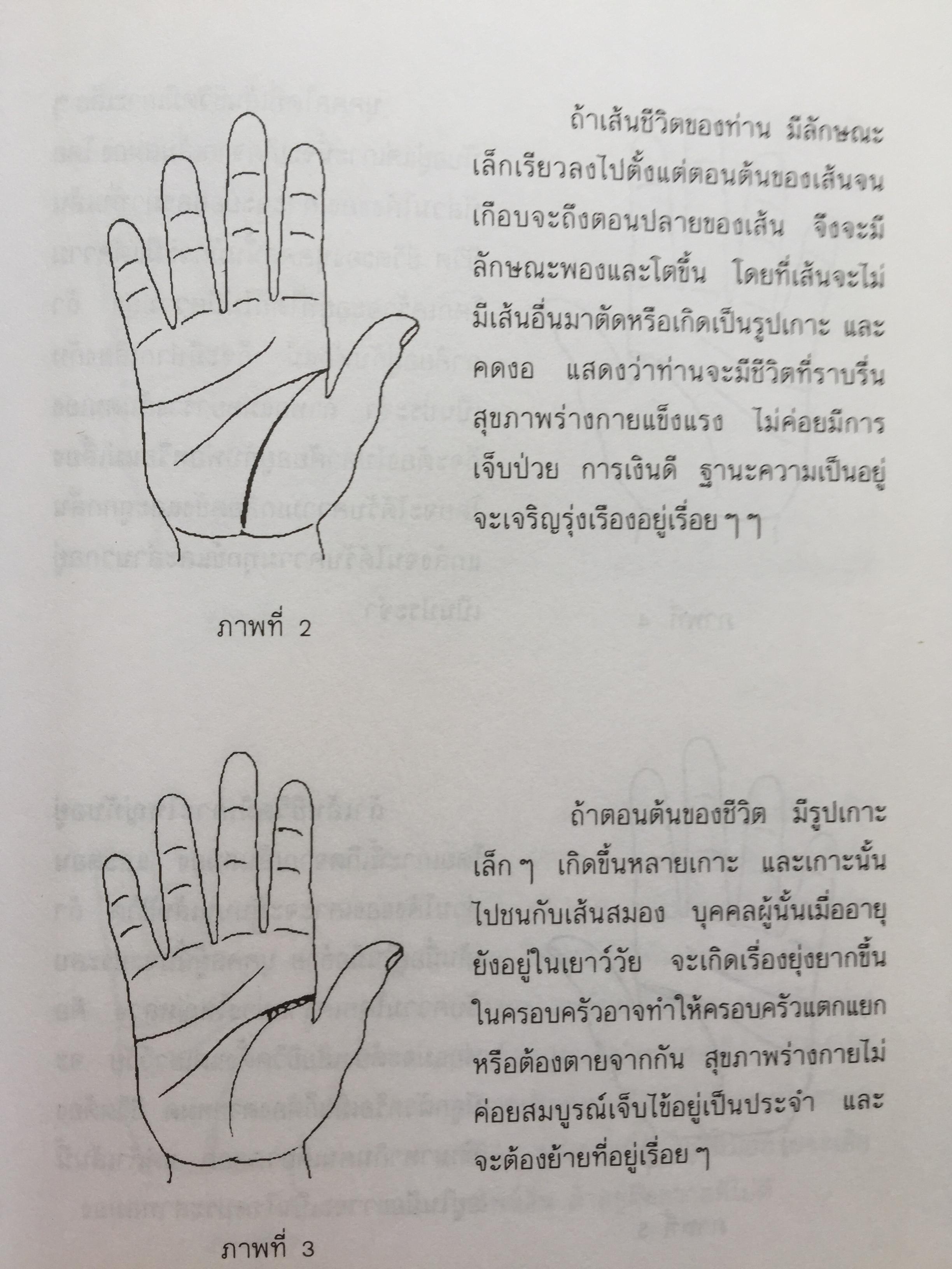 1)ลายมือคือตัวแทนของคุณ. ลักษณ์ เรขานิเทศ 2) แนะลายเส้นบนฝ่ามือ เสน่ห์ ชูกุล. 3)โหรใหญ่คุยเฟื่องเรื่องลายมือ บัญชา เลิศธนู 4) ทำนายลายมือ ทำนายปาน-ไฝ ทายใจ ทำนายอนาคต. ส.วิษณุรักษ์ 0 กก.