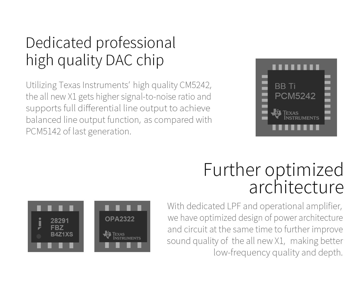 ขาย FiiO x1ii สุดยอดเครื่องเล่นเพลง HiFi พกพารองรับ lossless 192khz/32bit , bluetooth 4.0 , touch wheel