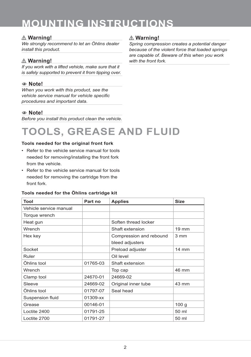 สปริงโช้คหน้า Ohlins FKR115 For Ducati Streetfighter V2 2022
