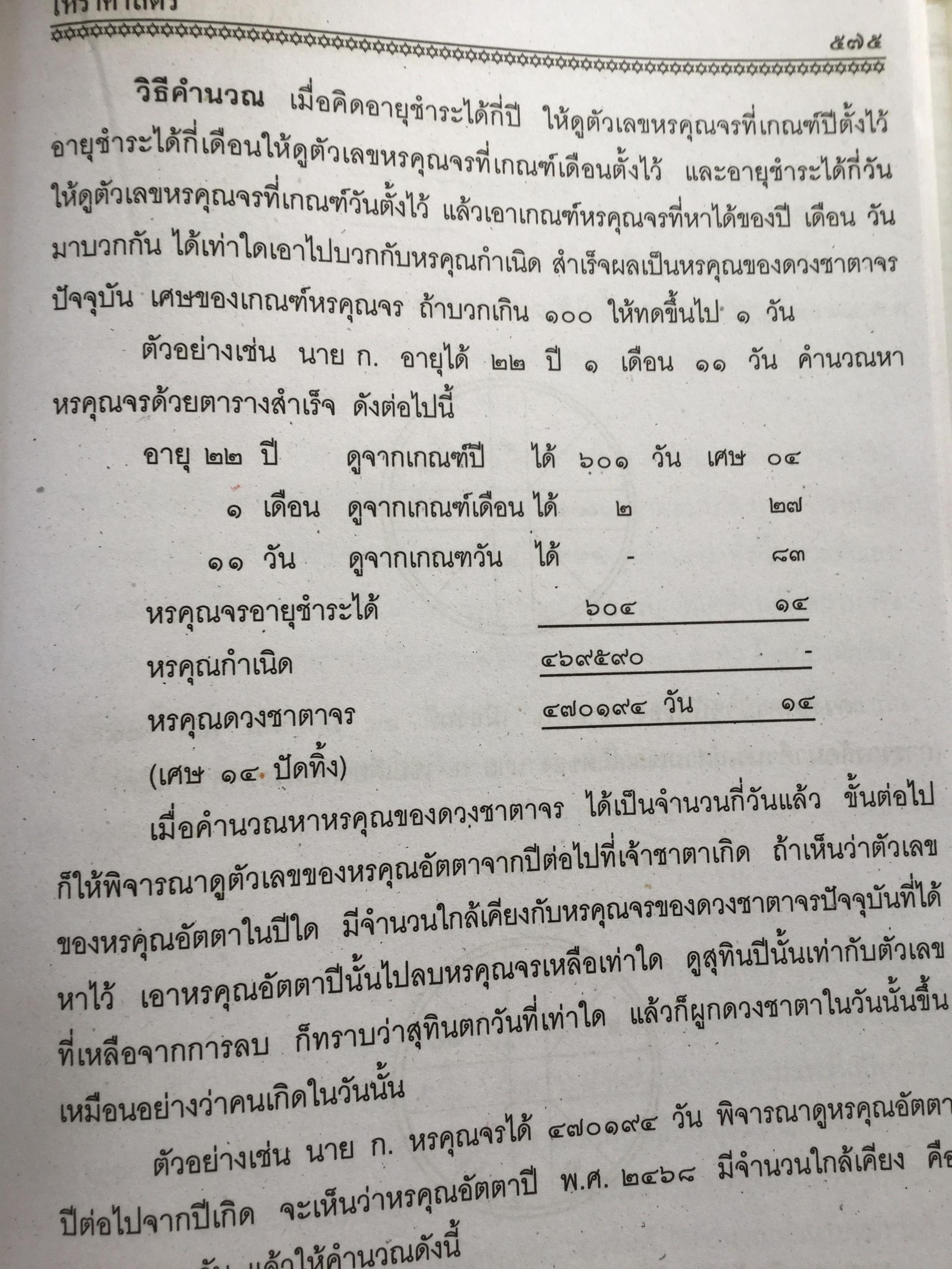โหราศาสตร์ ฉบับพิศดาร. เรียบเรียงโดย สำนักพิมพ์ลูก ส.ธรรมภักดี 5,090 กรัม