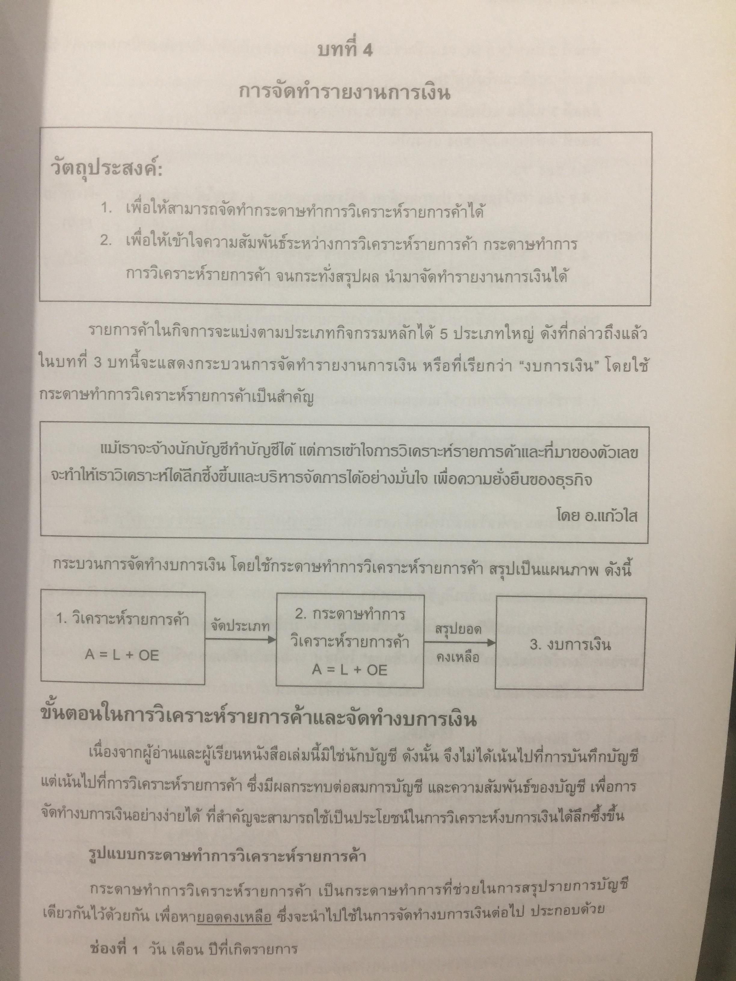 บัญชีขั้นต้นสำหรับผู้มิใช่นักบัญชี. Basic Accounting for Non-Accountants เหมาะสำหรับผู้ปฎิบัติงาน. นิสิตเศรษฐศาสตร์และบริหารธุรกิจ. ผู้เขียน รองศาสตราจารย์ ดร.ดลกณิศ เต็งอำนวย. 2 กก.
