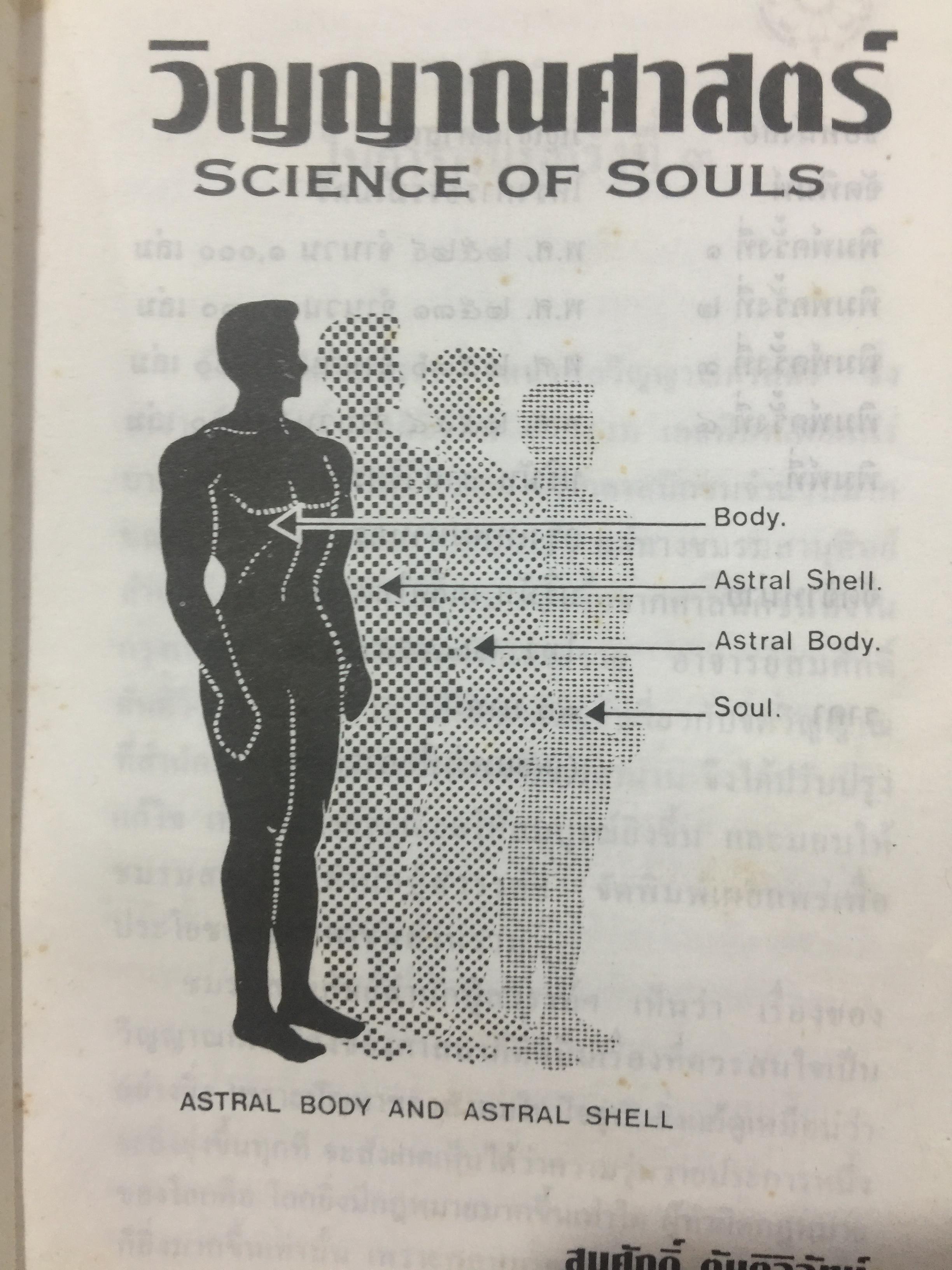 วิญญาณศาสตร์. Science of Souls. ผู้เขียน สมศักดิ์ ตันติวิวัทน์ 0 กก.