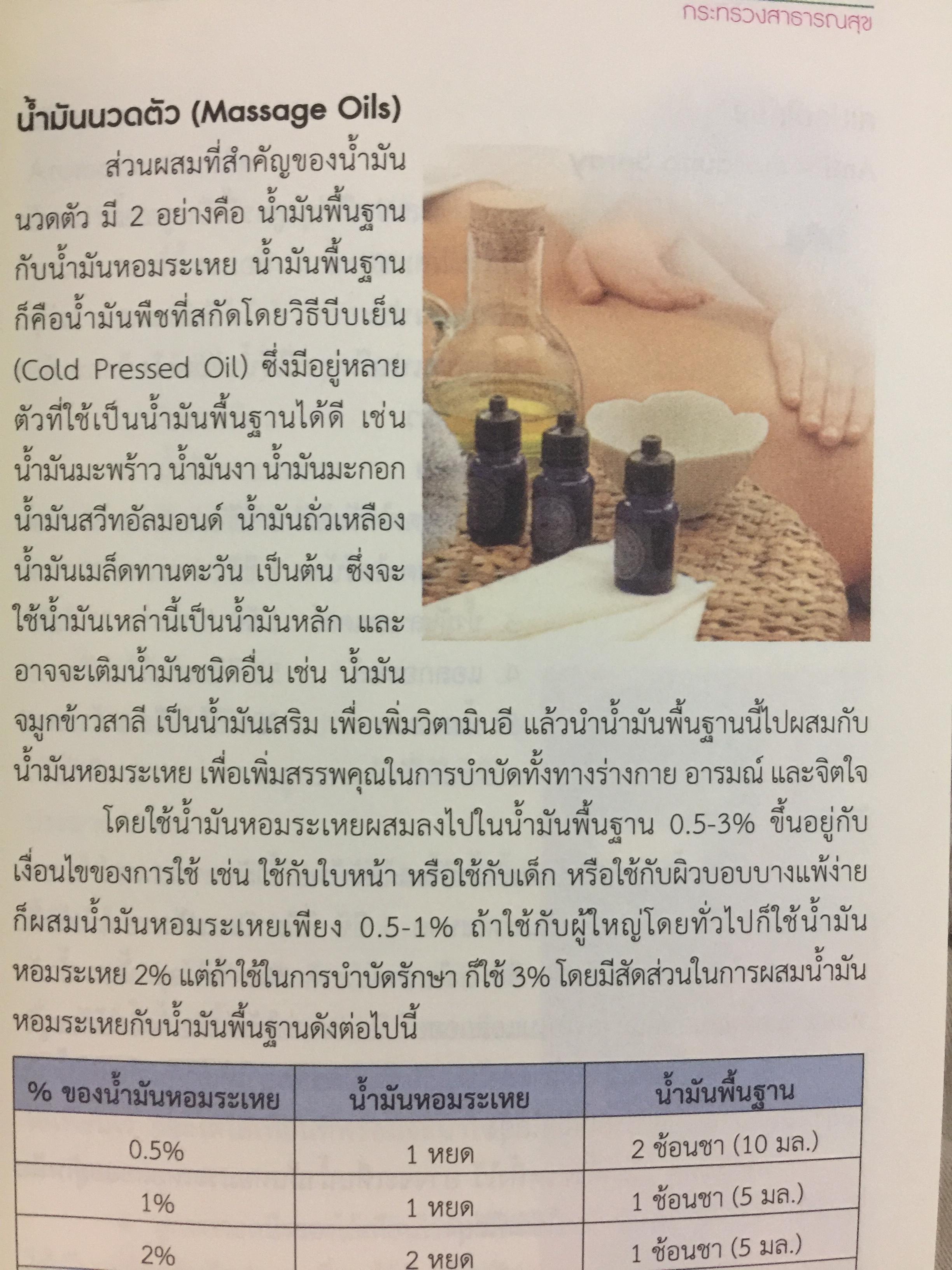 ตลาดความรู้ด้านการแพทย์แผนไทย การแพทย์พื้นบ้านและการแพทย์ทางเลือก จัดทำโดย กรมการแพทย์แผนไทยและการแพทย์ทางเลือก 0 กก.