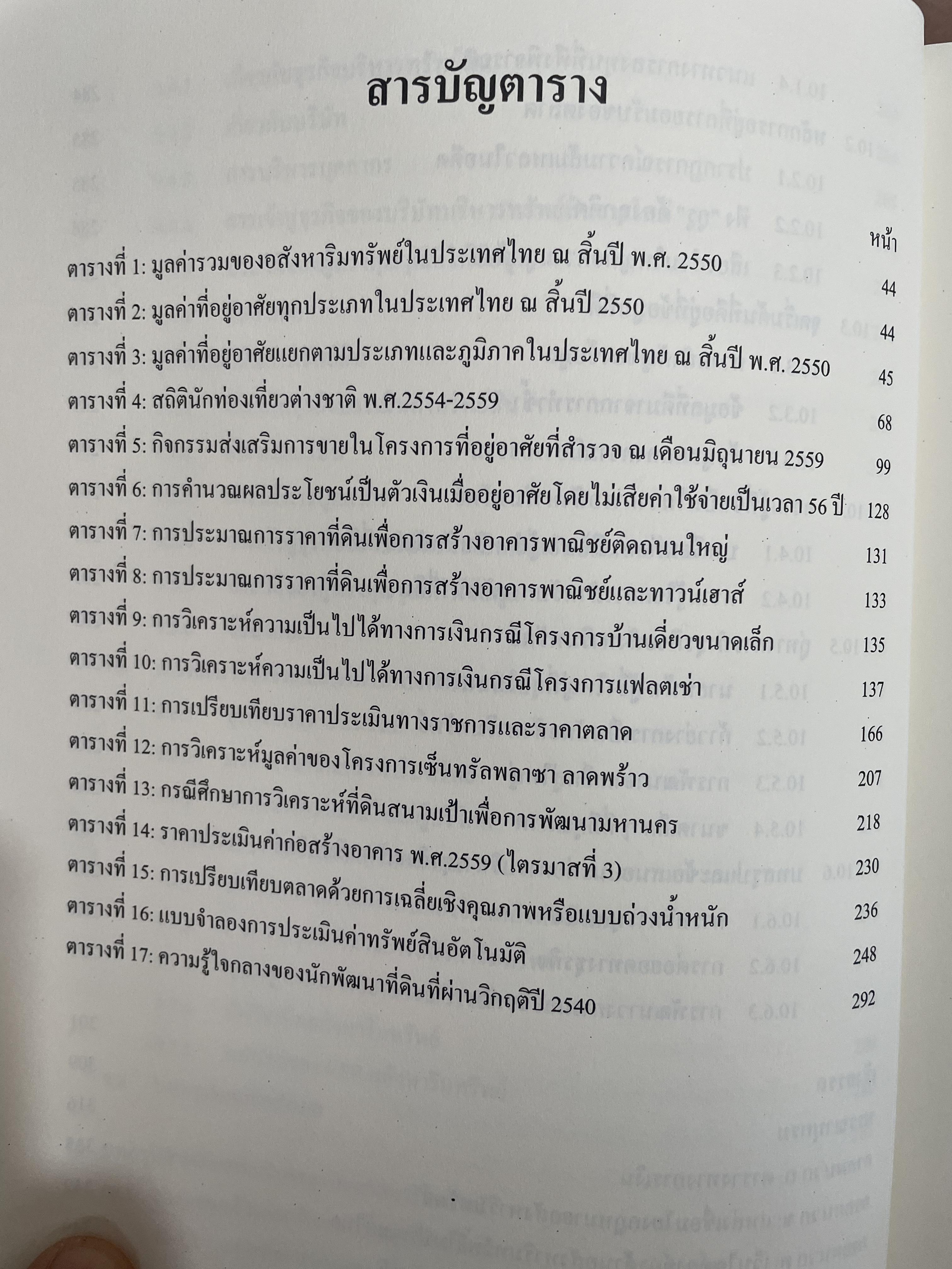 การบริหารธุรกิจอสังหาริมทรัพย์ไทย Thai Real Estate Business School. ผู้เขียน ดร.โสภณ พรโชคชัย 0 กก.