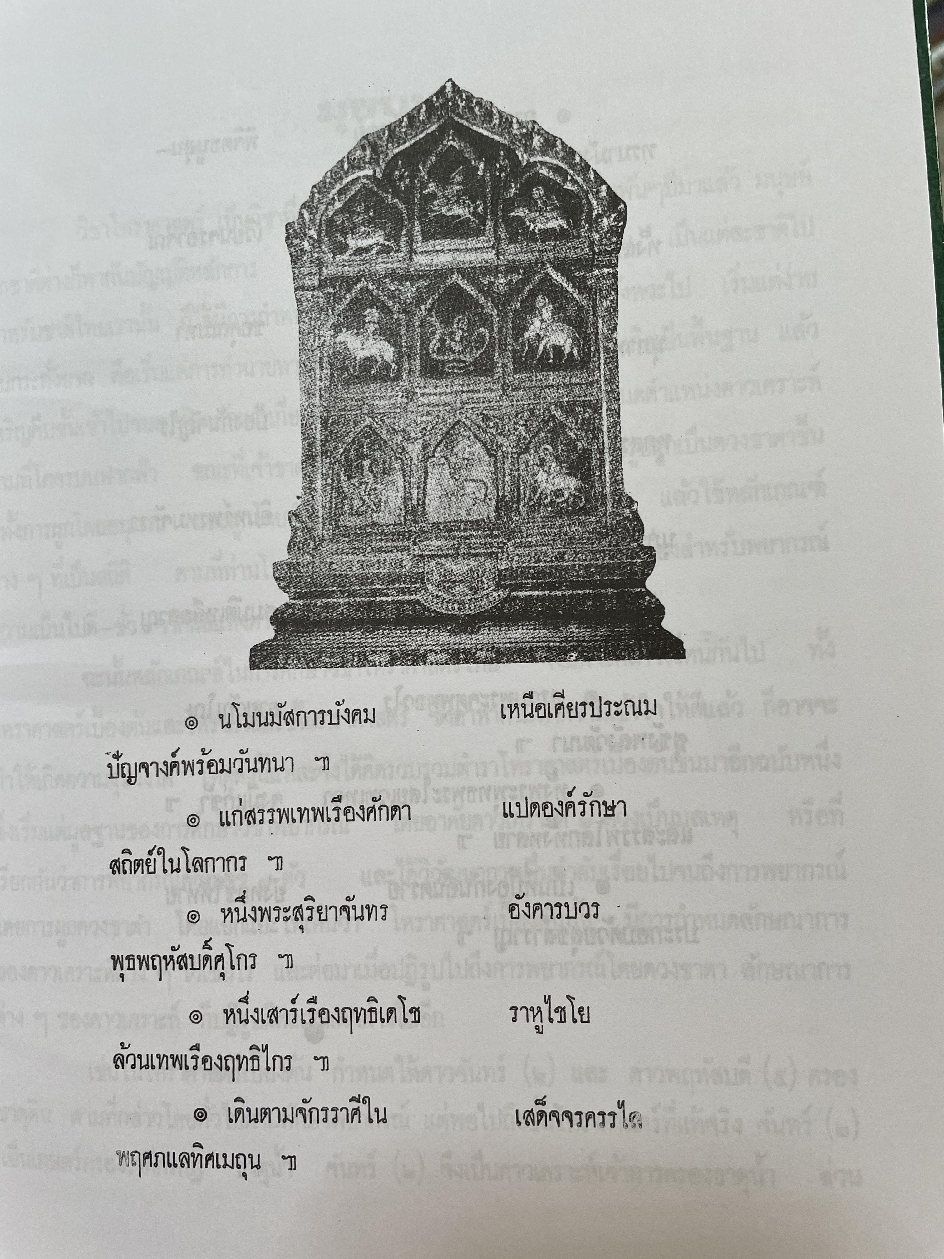 โหราศาสตร์เบื้องต้น ผู้เขียน อาจารย์เทพย์ สาริกบุตร 1,200 กรัม