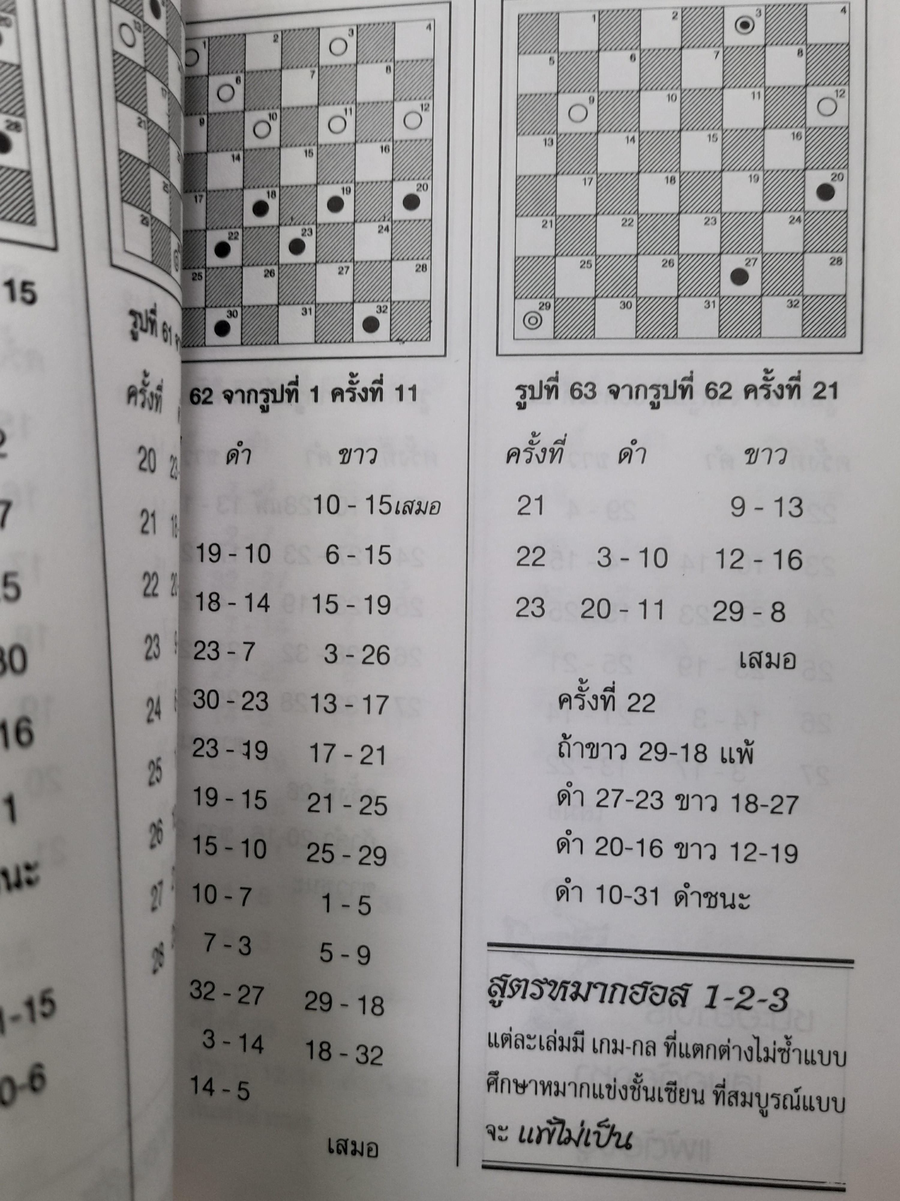 ตำราหมากฮอส ฉบับภูเก็ต - ตัวที โดย สิทธิชัย ดวงหิรัญ (เซียนเดฟ) แชมป์แห่งประเทศไทย ปี พ.ศ. 2527