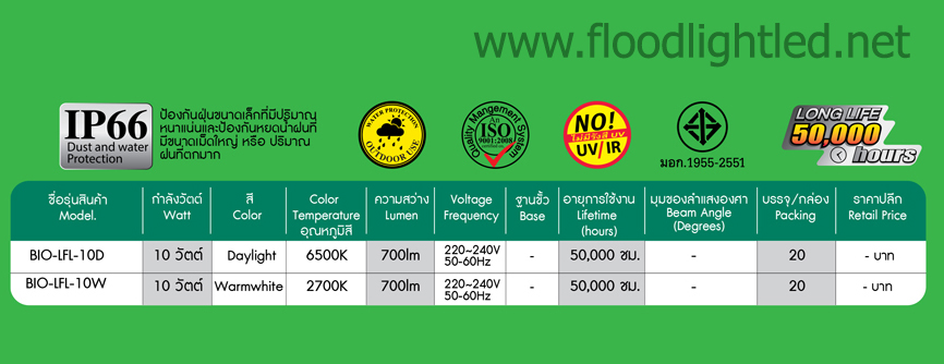 สปอร์ตไลท์ LED 10W รุ่น Slim ยี่ห้อBIOBULB (แสงส้ม)
