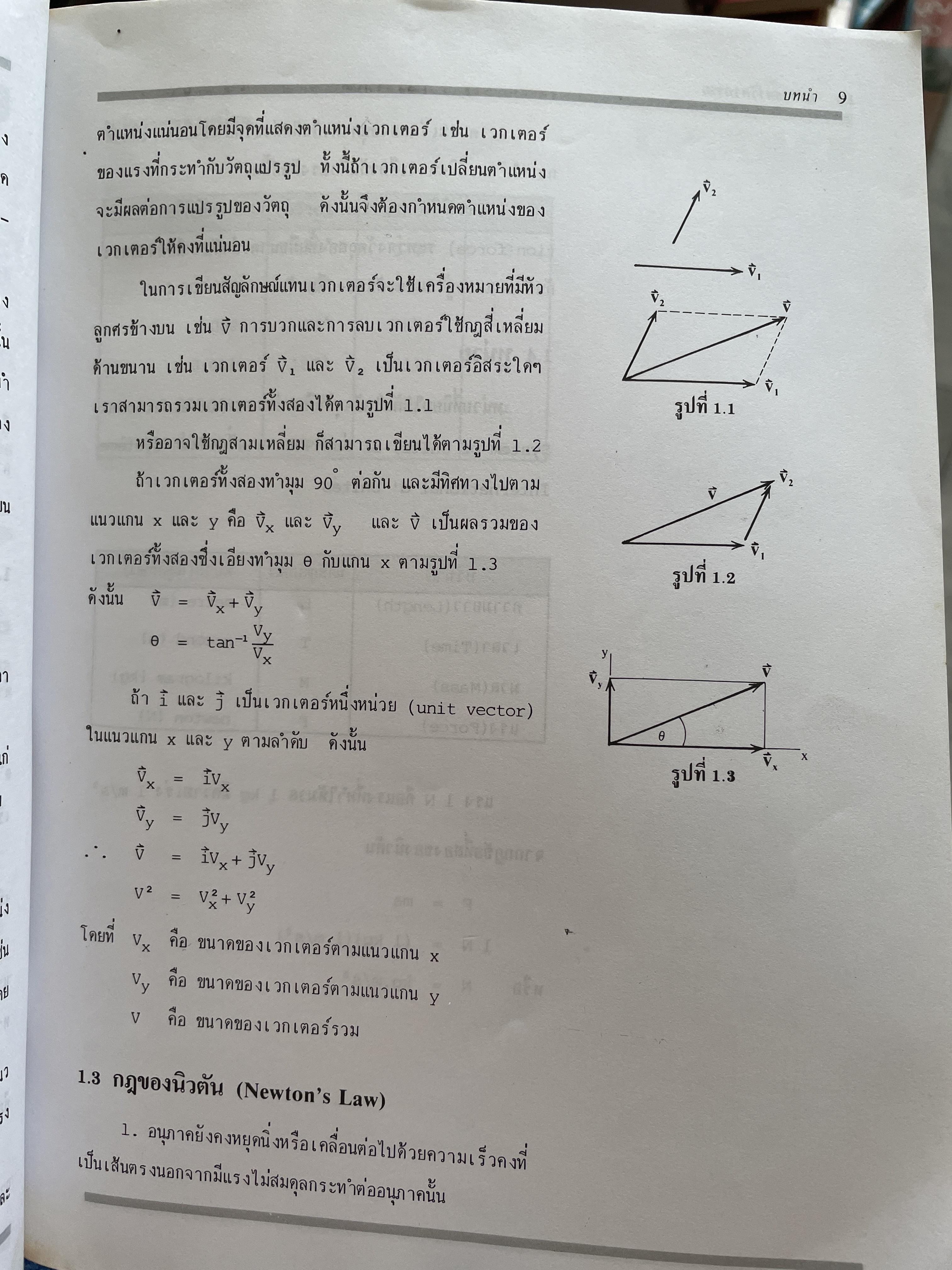 กลศาสตร์ วิศวกรรม ฉบับเสริมประสบการณ๋ ภาคสถิตยศาสตร์ (STATICS) ผู้เขียน วีรดศักดิ์ กรัยวิเชียร และคณะ 3 กก.