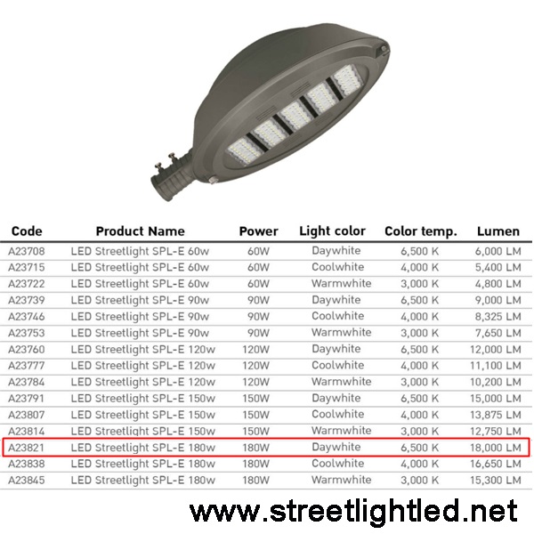 โคมไฟถนน LED EVE รุ่น SPL-E 180w(แสงขาว)