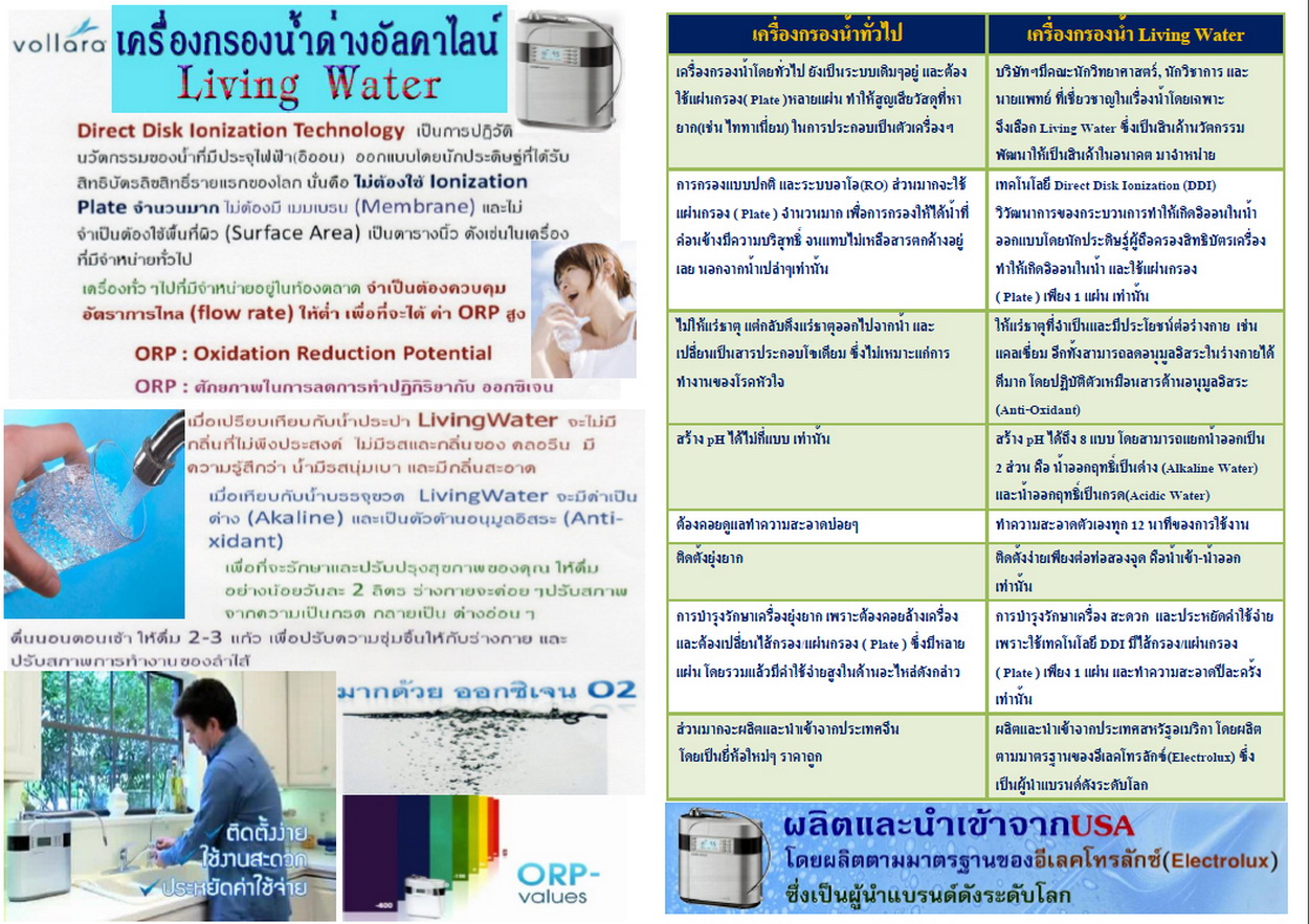 เครื่องผลิตน้ำดื่มเพื่อสุขภาพ ลีฟวิ่ง วอเตอร์/Living Water