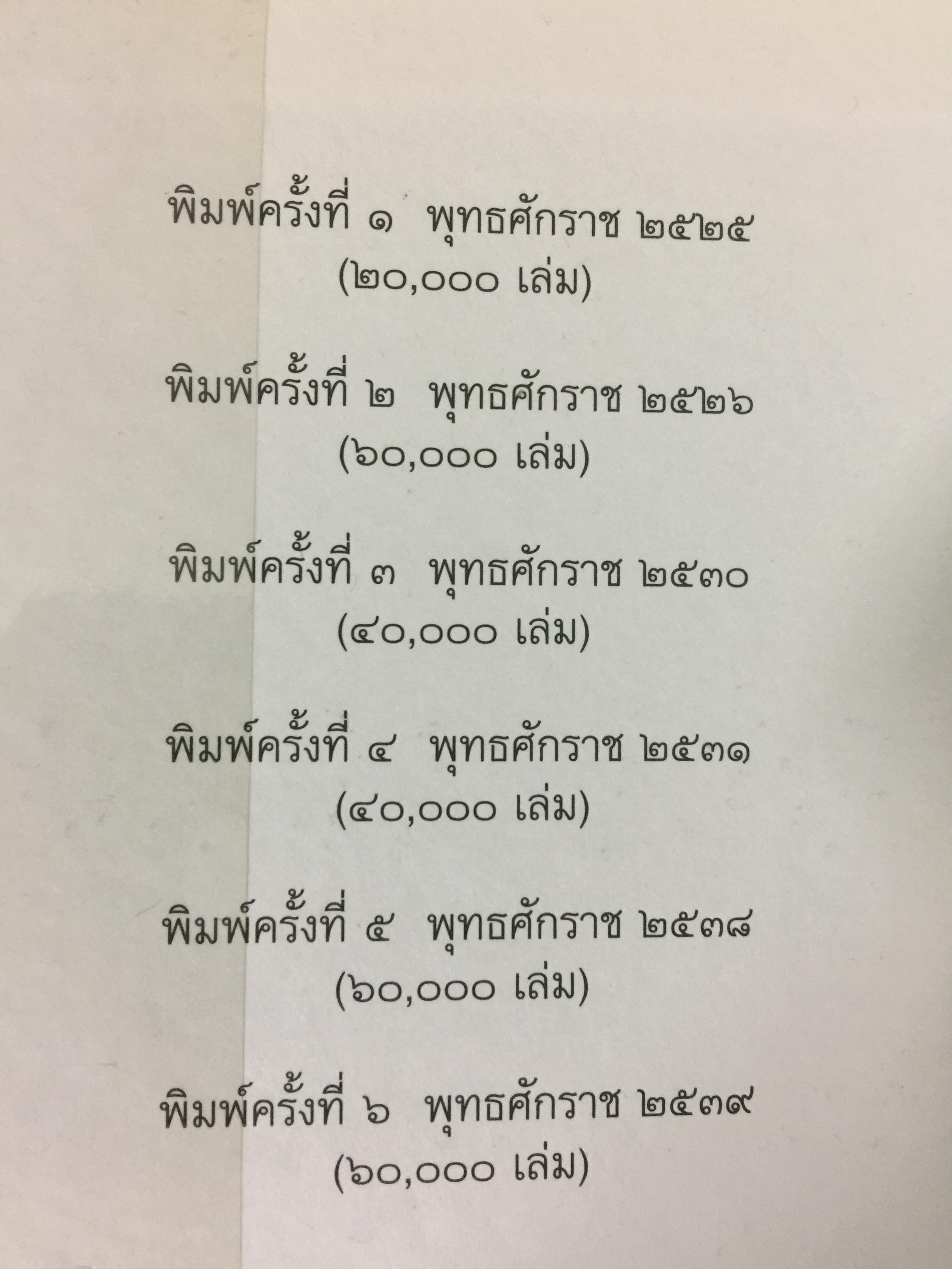 พจนานุกรม ฉบับราชบัณฑิตยสถาน พ.ศ. 2525 พิมพ์ครั้งที่ 6 พ.ศ.2539. 650 กรัม