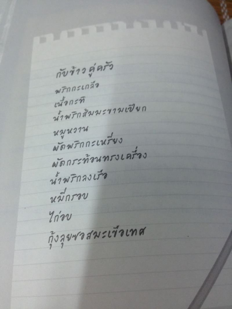 หนังสืองานศพ นางสาวประทิน สถาปิตานนท์ ตำราอาหาร