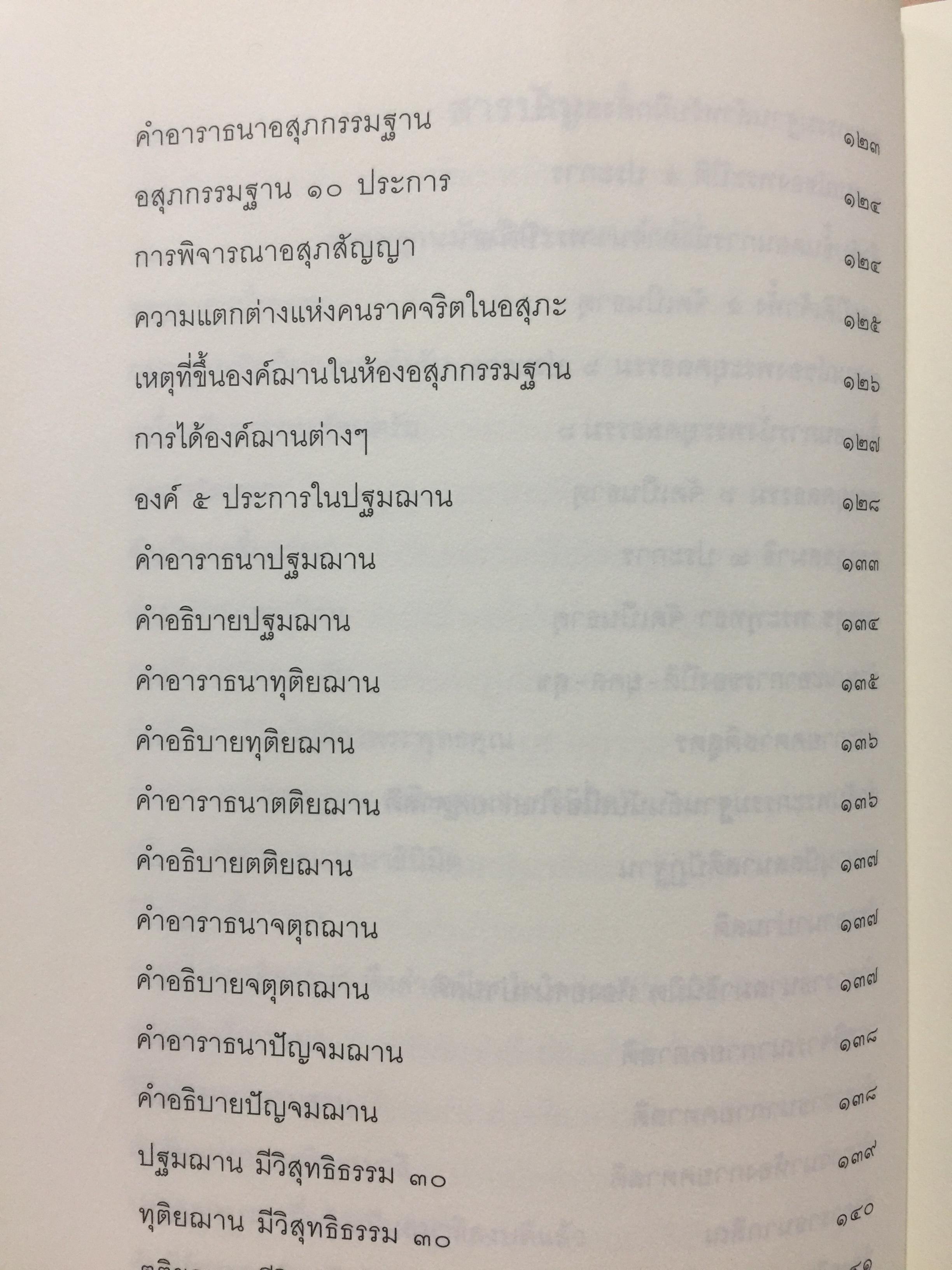 หลักปฎิบัติสมถะ วิปัสสนากรรมฐาน. สุดยอดแนวทางปฎิบัติวิปัสสนากรรมฐาน ขององค์ปฐมวิปัสสนาจารยาประจำยุครัตนโกสินทร์. สมเด็จพระสังฆราชาฝญาณสังวร(สุก ไก่เถื่อน) 2,500 กรัม