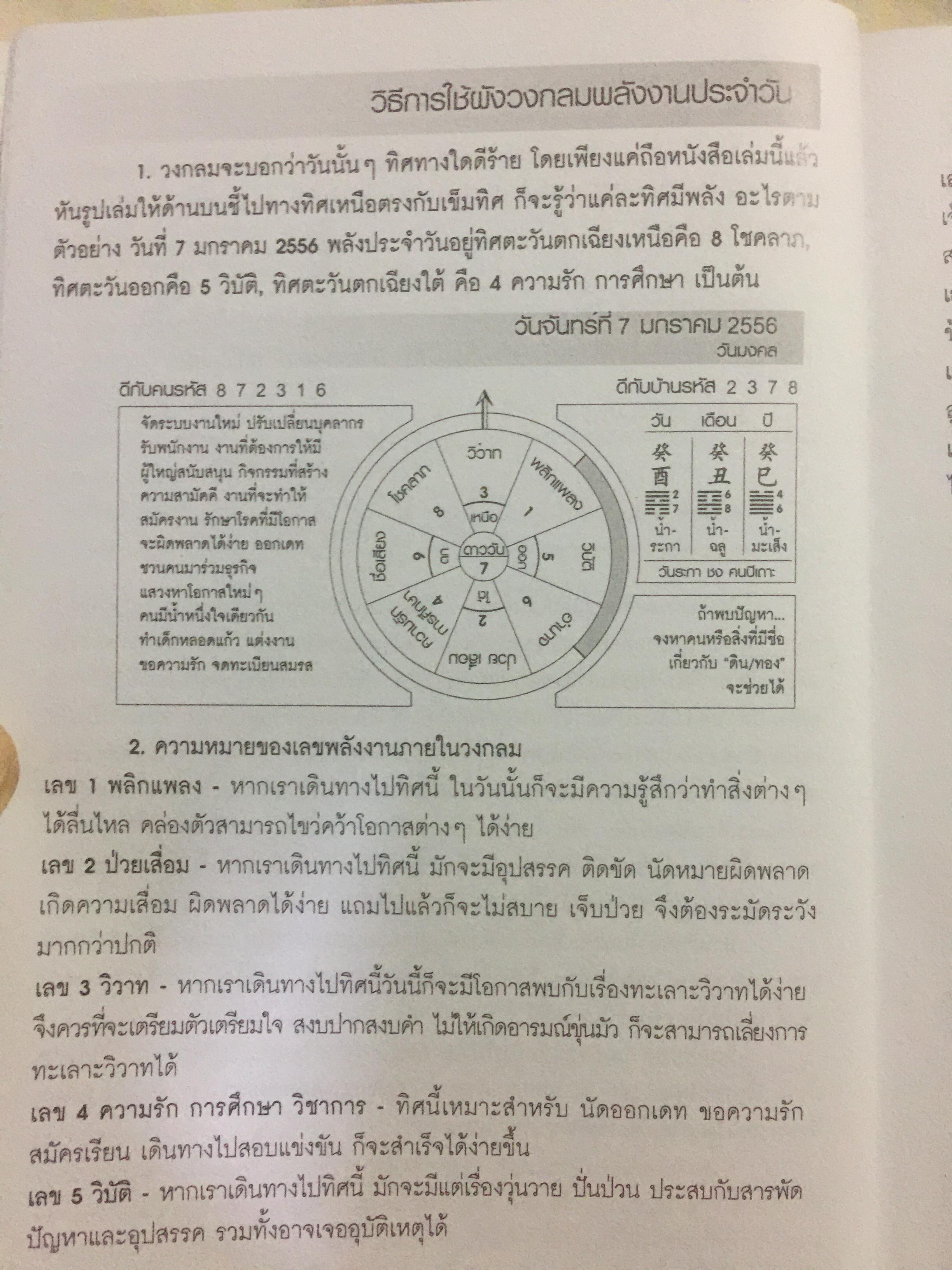 ฤกษ์มงคล เปิดรหัส ฟ้า-คน-ดิน. ประจำปี 2556. โดย อ.มาศ เคหาสน์ธรรม 0 กก.