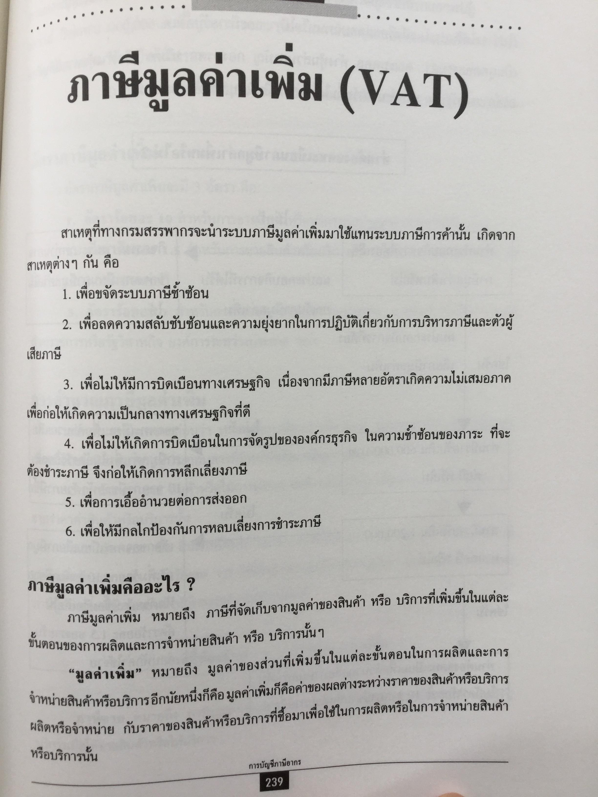 การบัญชีภาษีอากร. ฉบับปรับปรุงใหม่ VAT 10%. โดย สมเดช โรจน์คุรีเสถียร 0 กก.