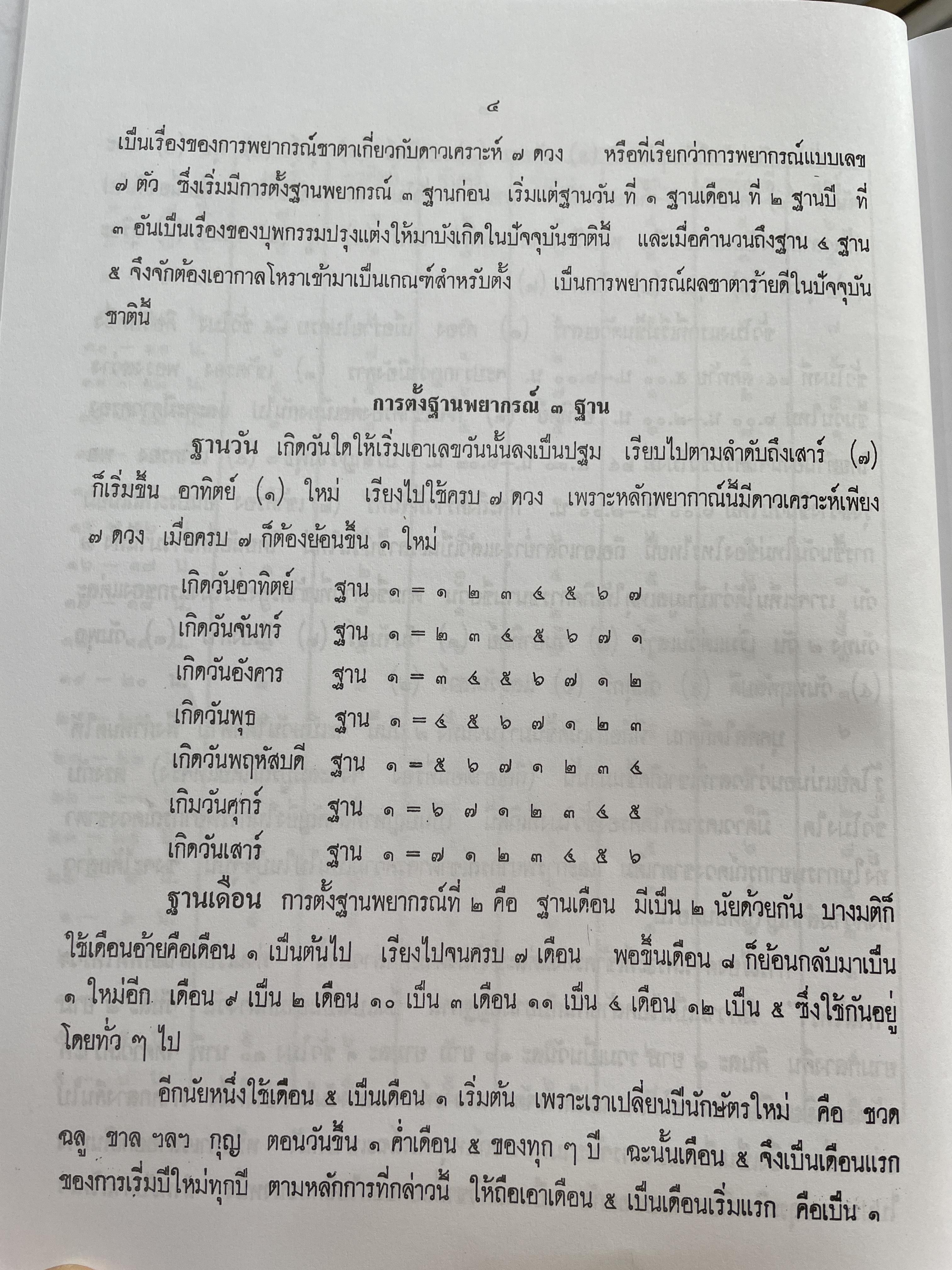 โหราศาสตร์เบื้องต้น ผู้เขียน อาจารย์เทพย์ สาริกบุตร 1,200 กรัม