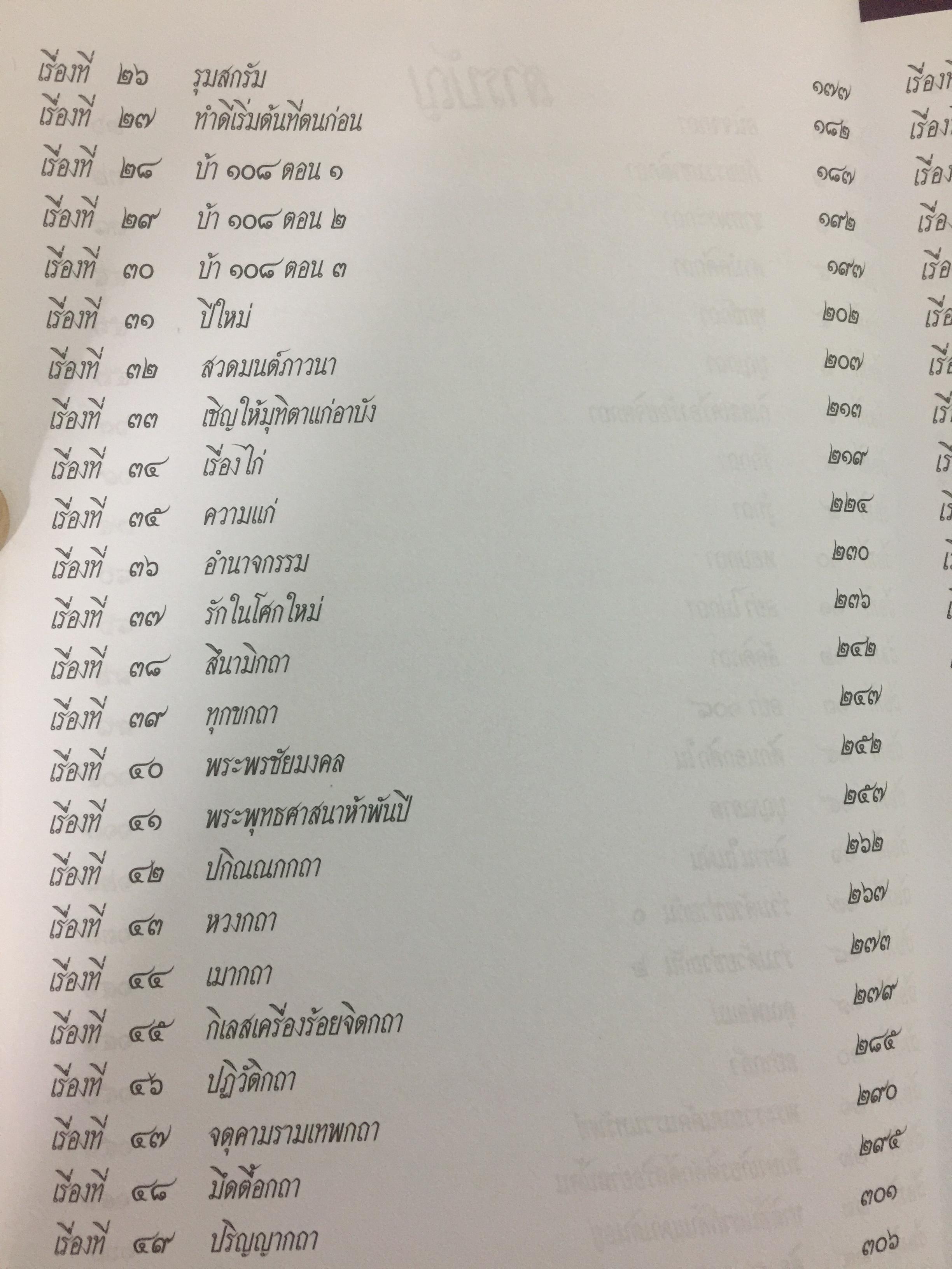มุทิตานุสรณ์. โดย พระธรรมธีรราชมหามุนี (เที่ยง อคฺคธมฺโม ป.ธ.9) เจ้าอาวาสวัดระฆังโฆสิตาราม เจ้าคณะภาค 11 0 กก.