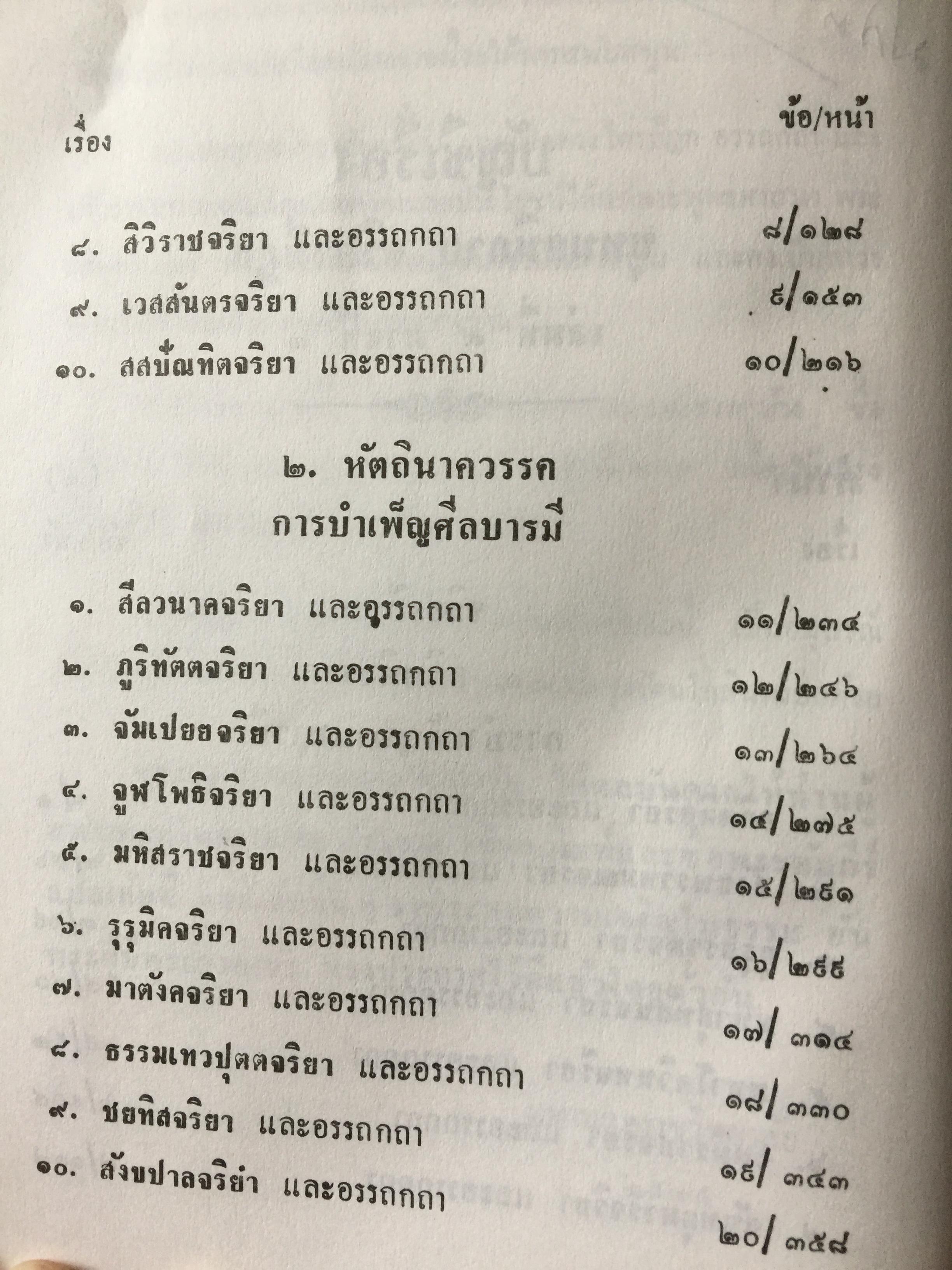 พระสูตร. และอรรถกถา. ผู้แปล ขุททกนิกาย จริยาปิฎก 0 กก.