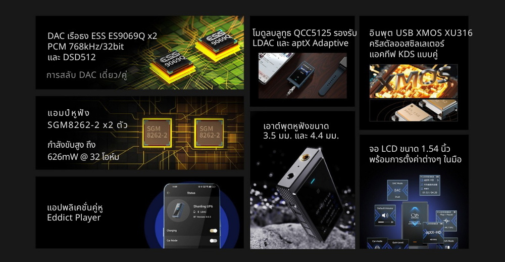 Shanling Up6 DAC/AMP บลูทูธแบบพกพา ชิป ESS ES9069Q x2 รองรับ Dual Hi-Res ประกันศูนย์ไทย