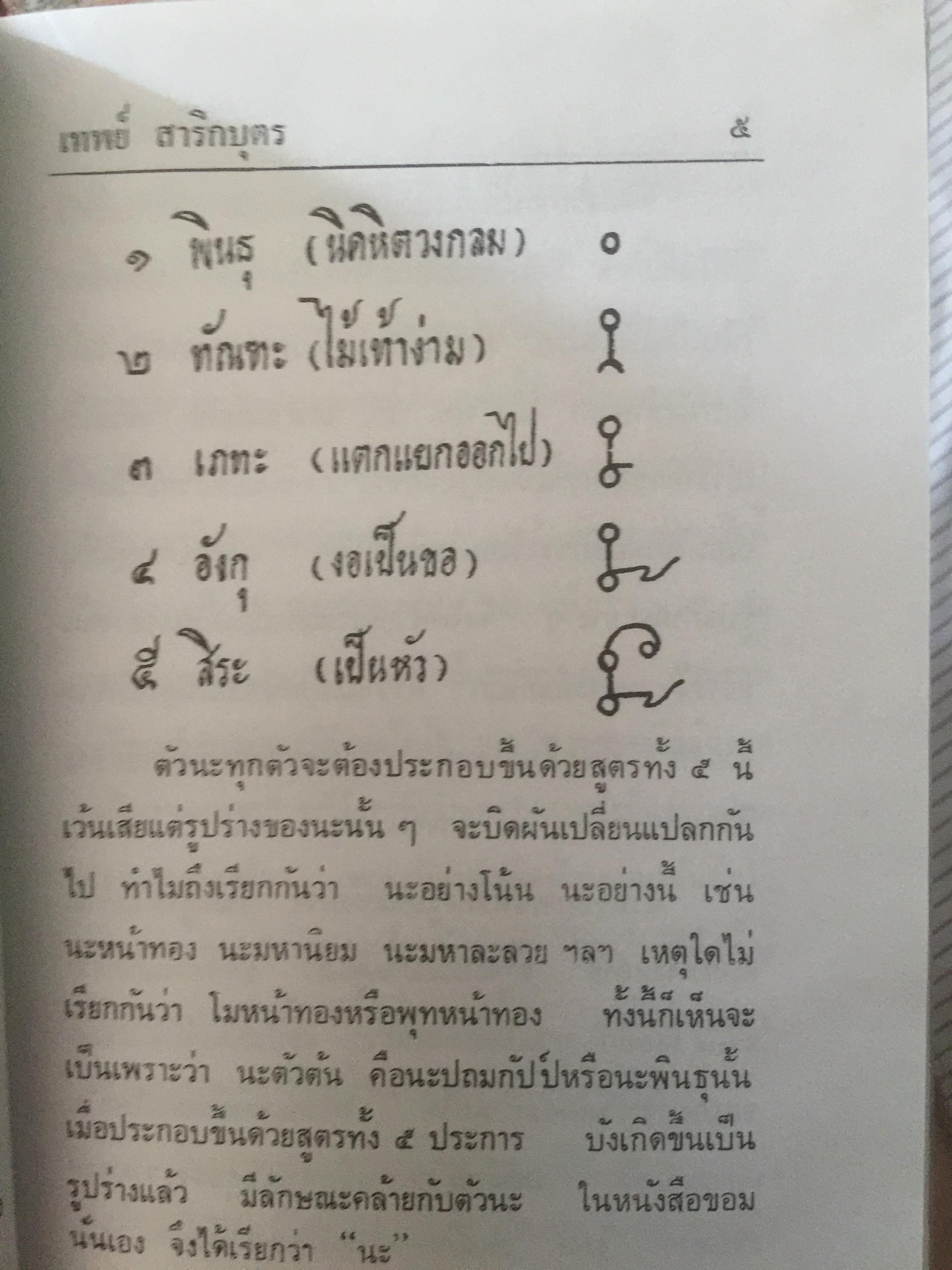 คัมภีร์ นะ 108. ผู้เขียน เทพย์ สาริกบุตร 0 กก.