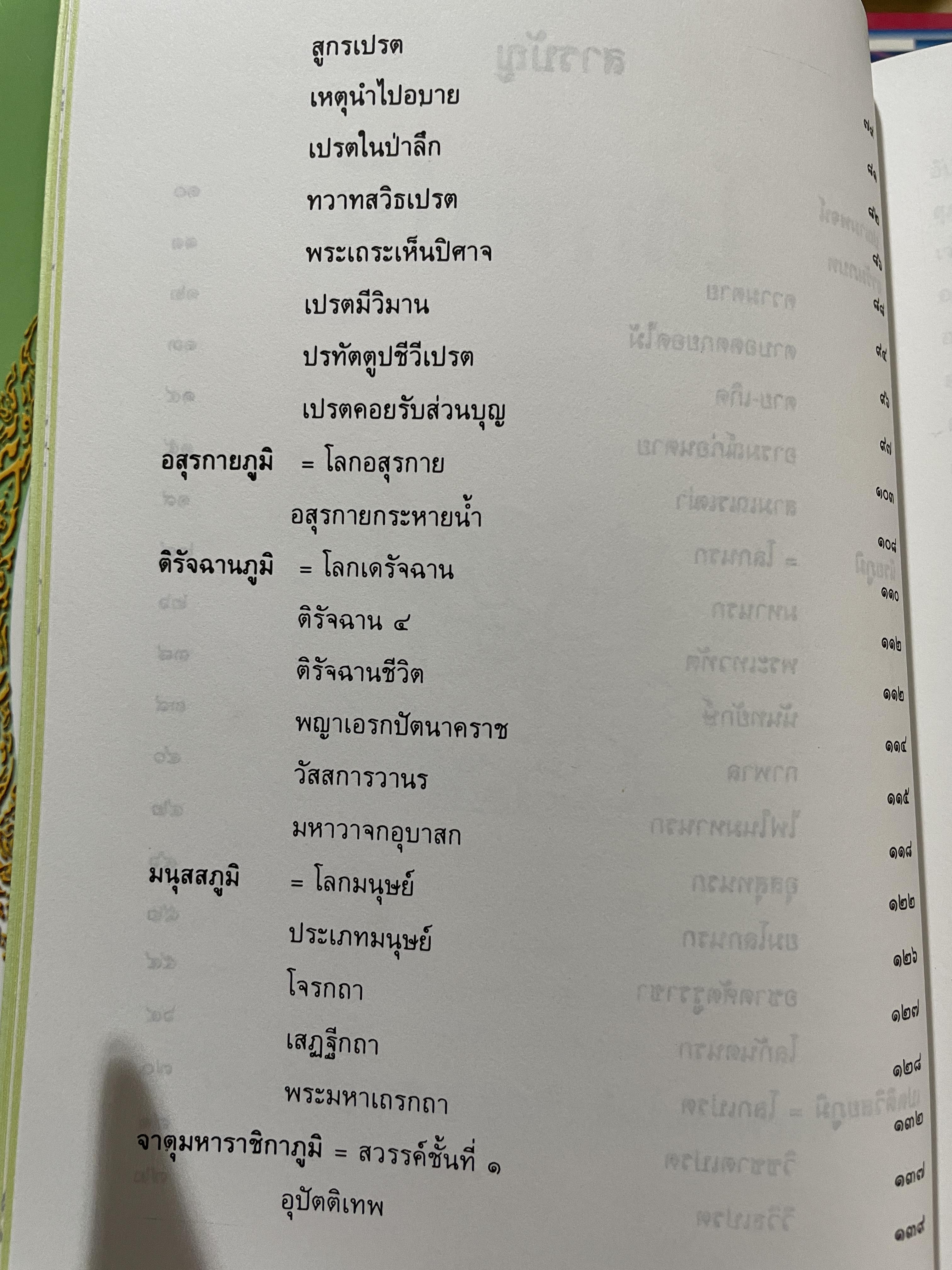 โลกทีปนี เรื่องของโลกนรก โลกมนุษย์ และโลกเทวดา อันแฝงคติธรรมนำวิถีชีวิต ผู้เขียน พระพรหมโมลี (วิลาส ญาณวโร ป.ธ.9) 0 กก.