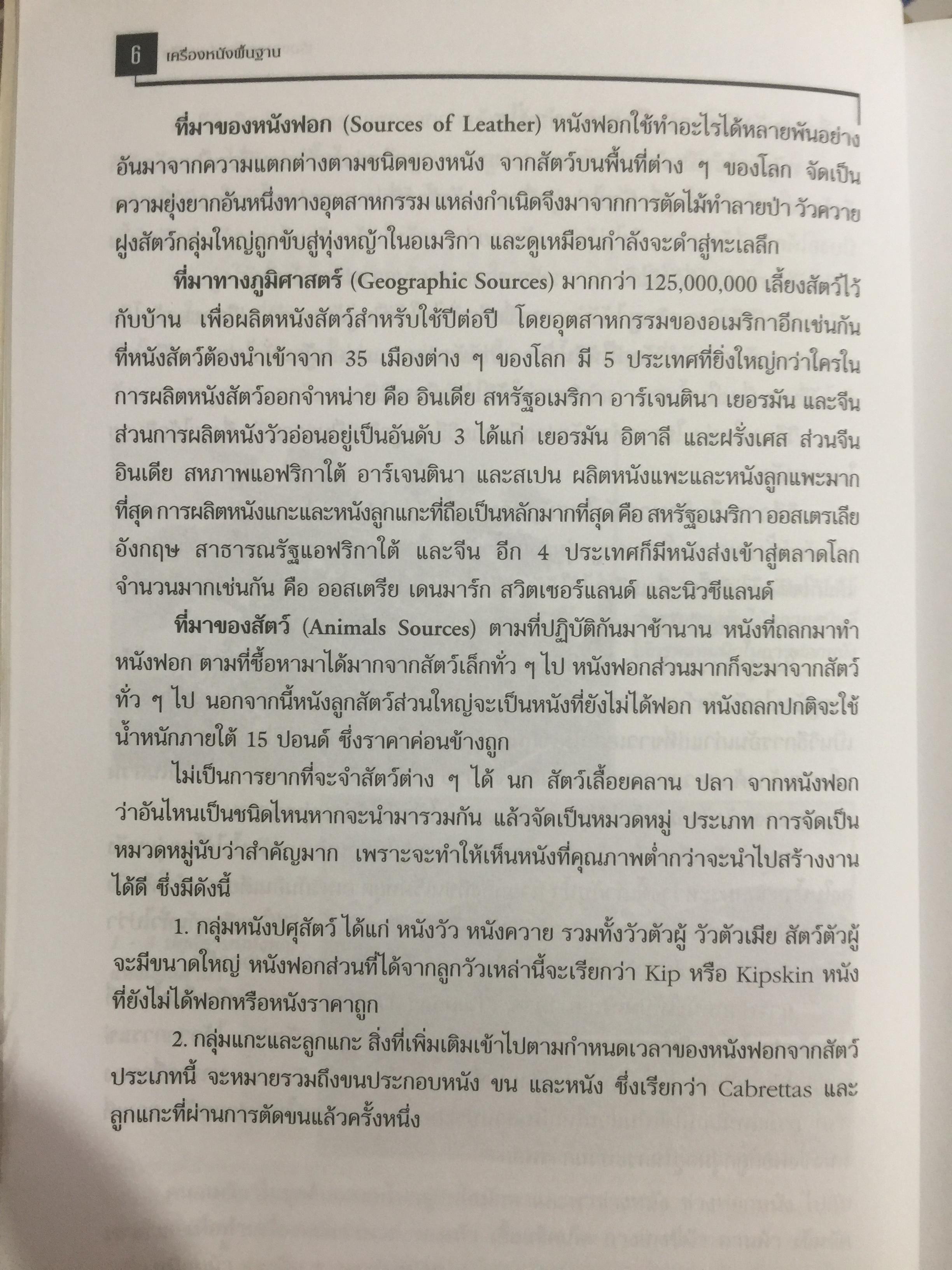 เครื่องหนังพื้นฐาน. ผู้เขียน ประสพ ลี้เหมือดภัย 0 กก.