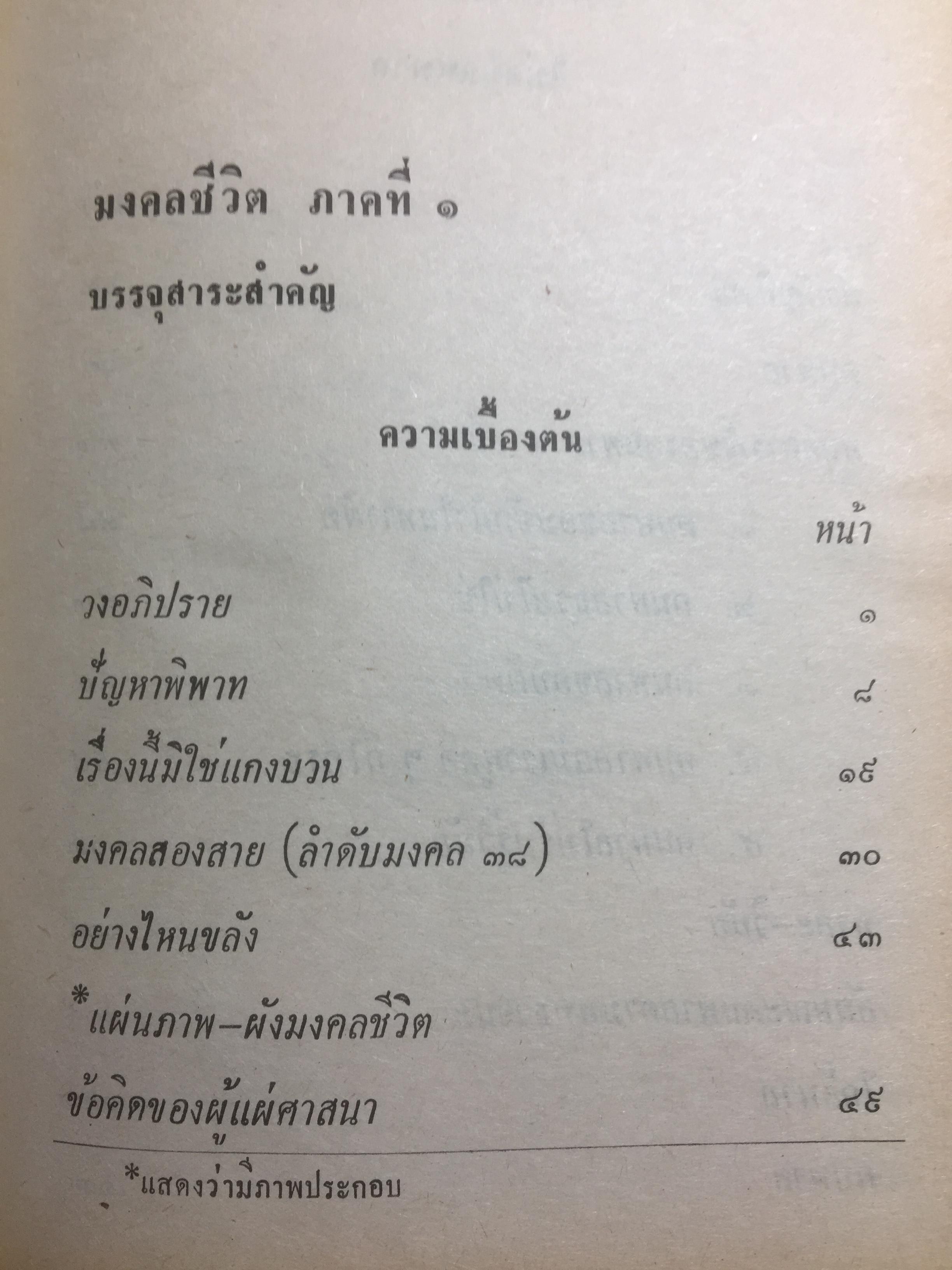 มงคลชีวิต ประมวลทางก้าวหน้า ตามแนวพุทธศาสนา ผู้เขียน พ.ท.ปิ่น มุทุกันต์ 0 กก.