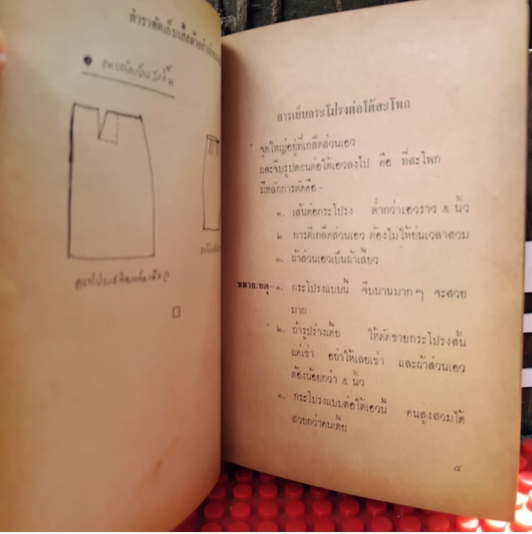 ตำราตัดเสื้อแบบสมัยใหม่ เรียนด้วยตัวเอง โดย นิตยาภรณ์ สอนเทคนิคการตัดเสื้อผ้าพื้นฐานจนทุกแบบเสื้อ สะสม
