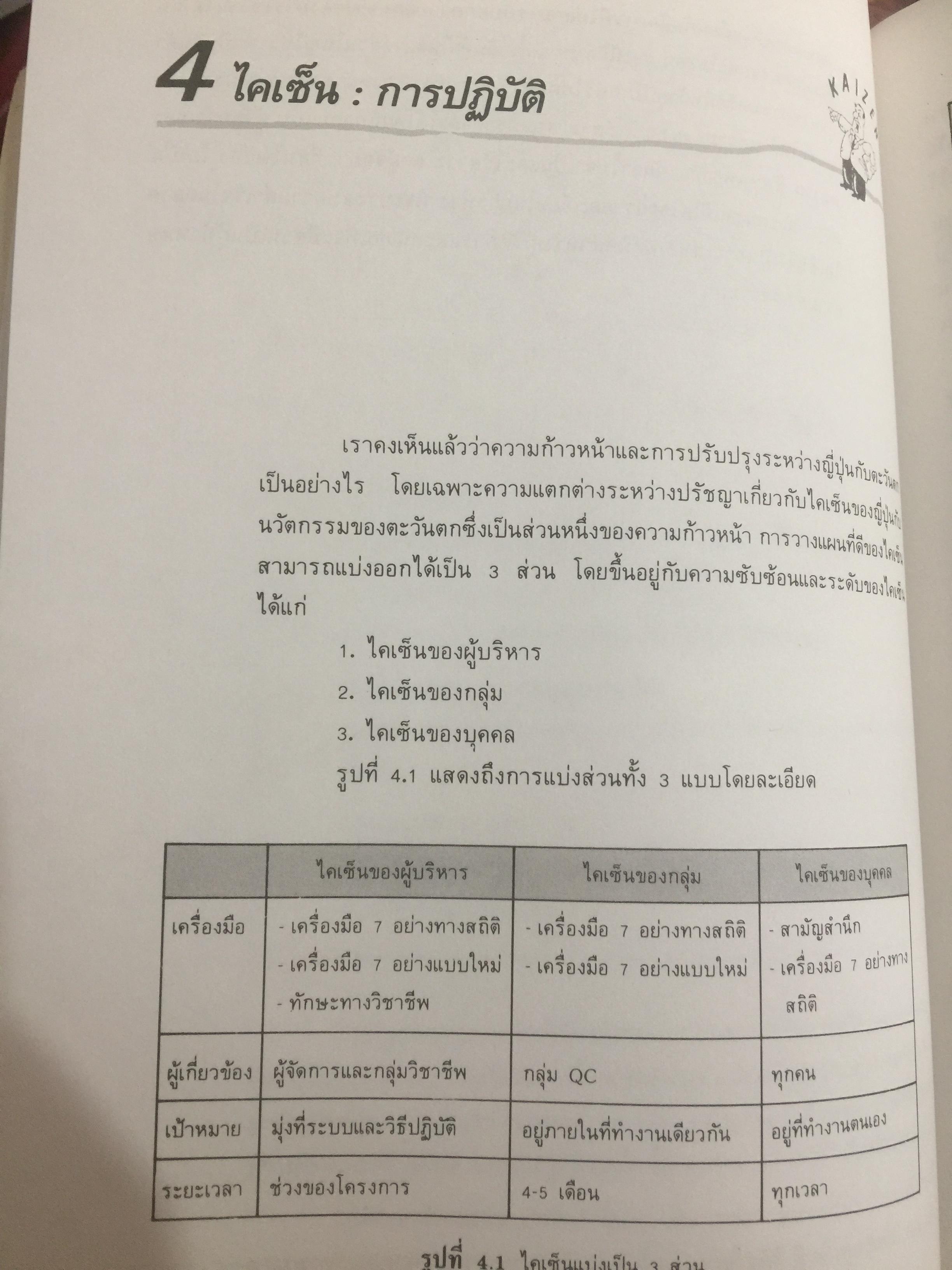 ไคเซ็น. กุญแจสู่ความสำเร็จแบบญี่ปุ่น เครื่องมือสำคัญเพื่อประสบชัยในด้านการบริหาร การผลิต และการตลาด 0 กก.