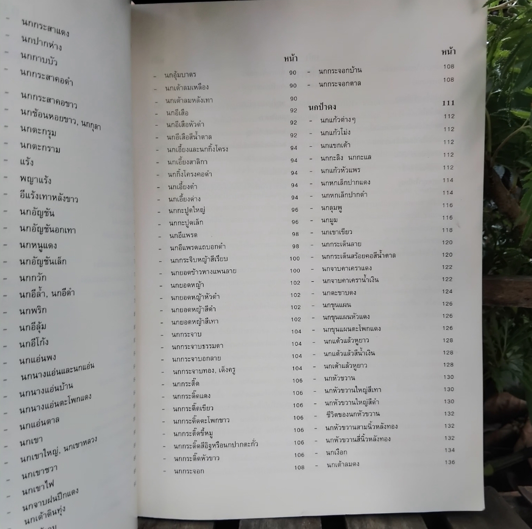 นกสามถิ่น ของ น.พ. บุญส่ง เลขะกุล สุดยอดหนังสือนกหายากอีกเล่ม มีตราปั๊มบางๆ 3 แผ่น สภาพแทบมือ1