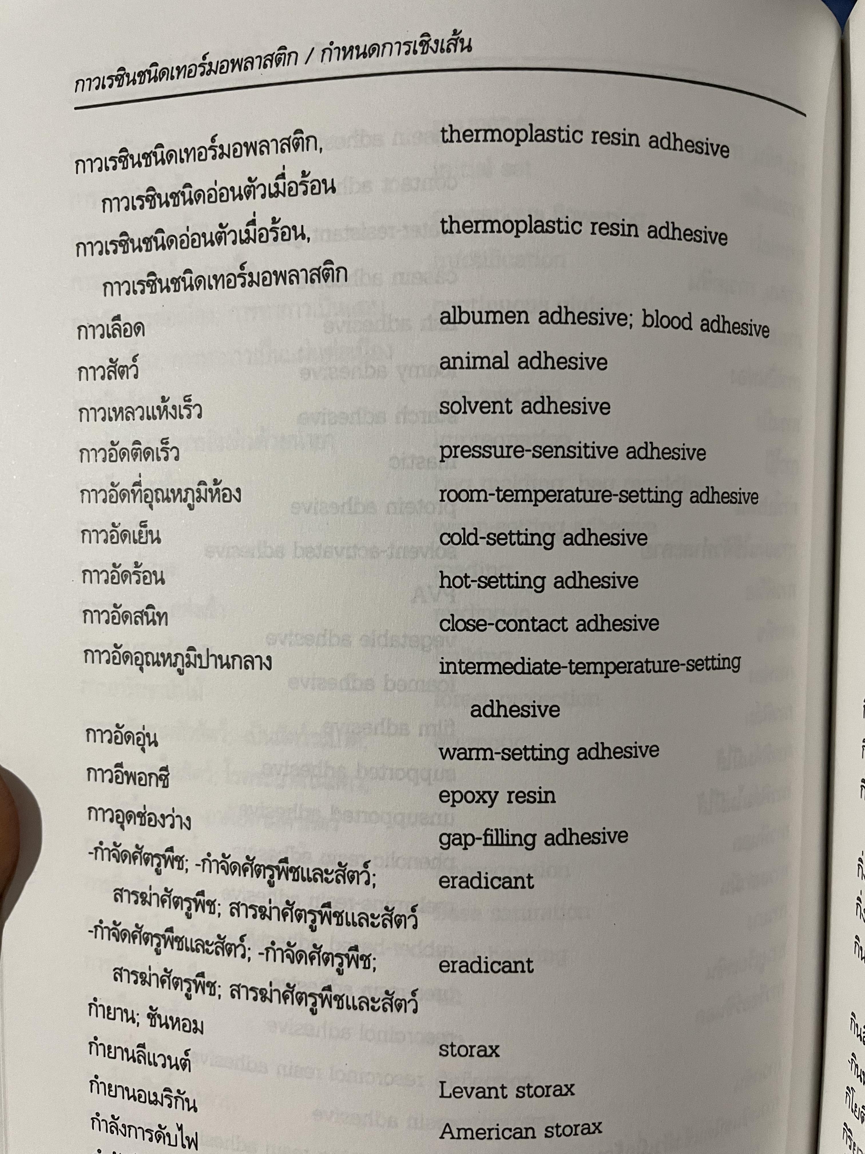 ศัพท์ป่าไม้ อังกฤษ-ไทย ไทย-อังกฤษ ฉบับราชบัณฑิตสถาน 0 กก.