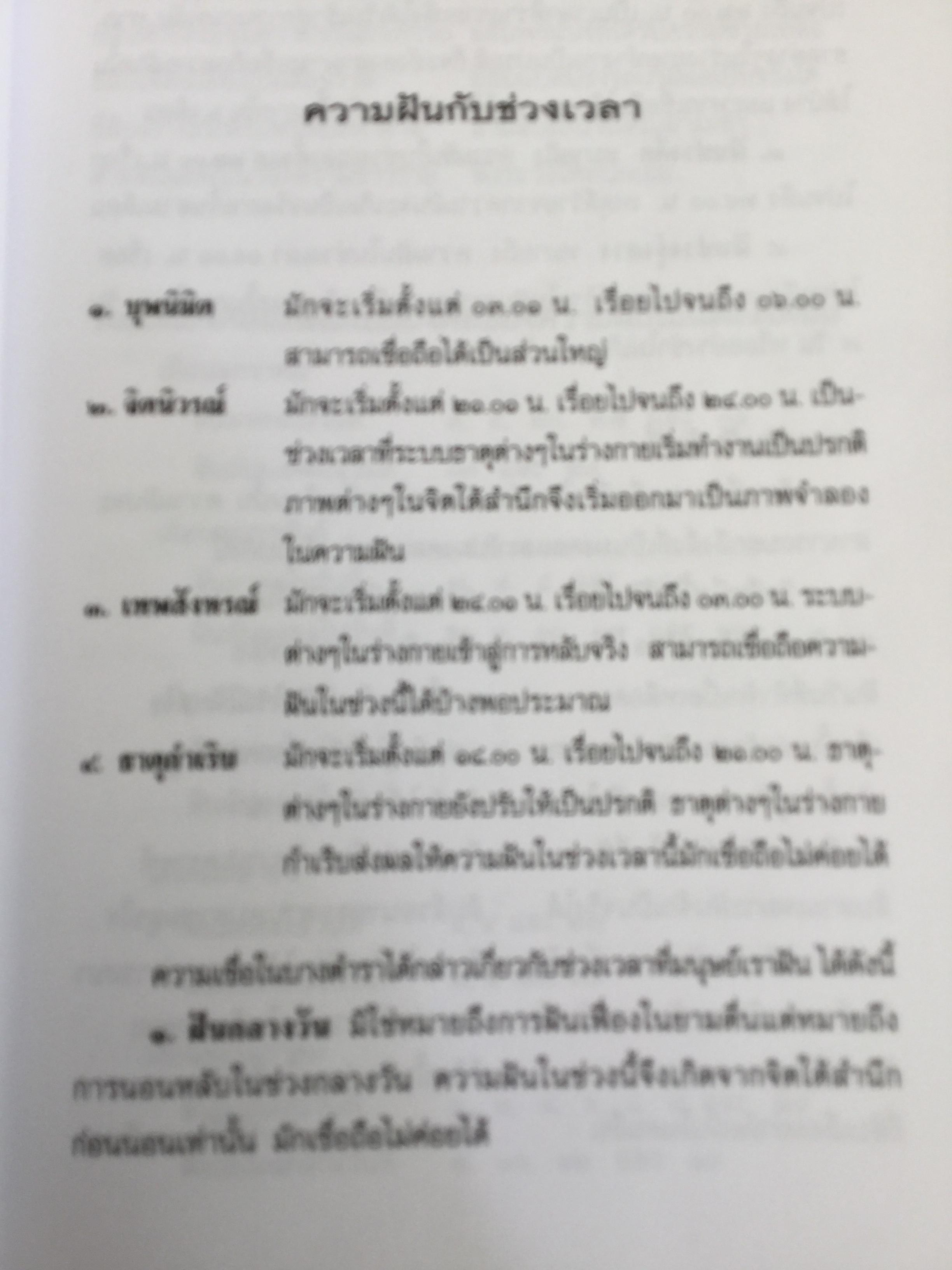 ฝันให้โชค. ตัวเลขจากฝัน พลิกผันชีวิต. ผู้เรียบเรียง ศรัทธา ญาณฐิติปรีชา 0 กก.