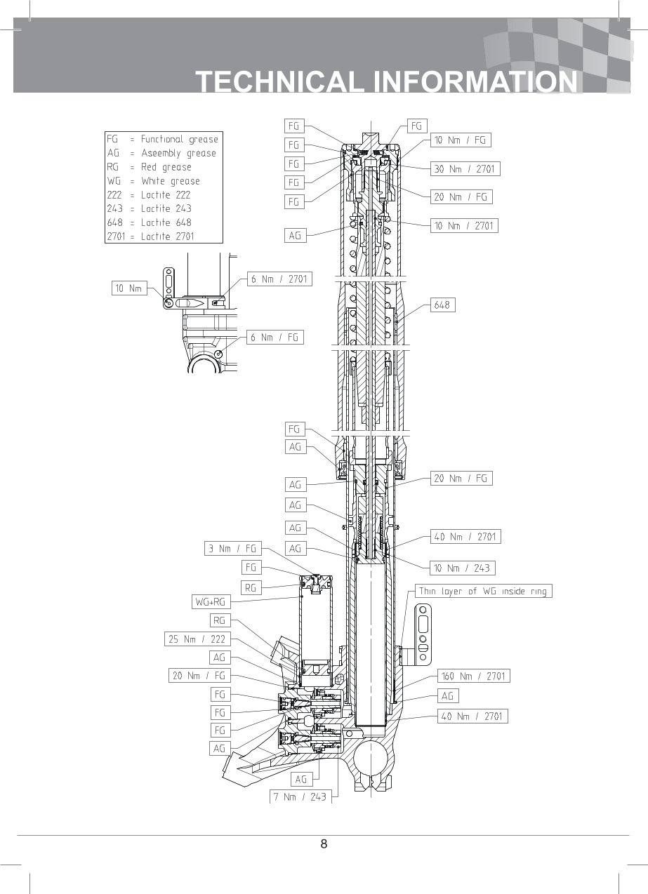 โช้คหน้า OHLINS FGR300 FOR Universal FGR 300 Superbike 750mm All
