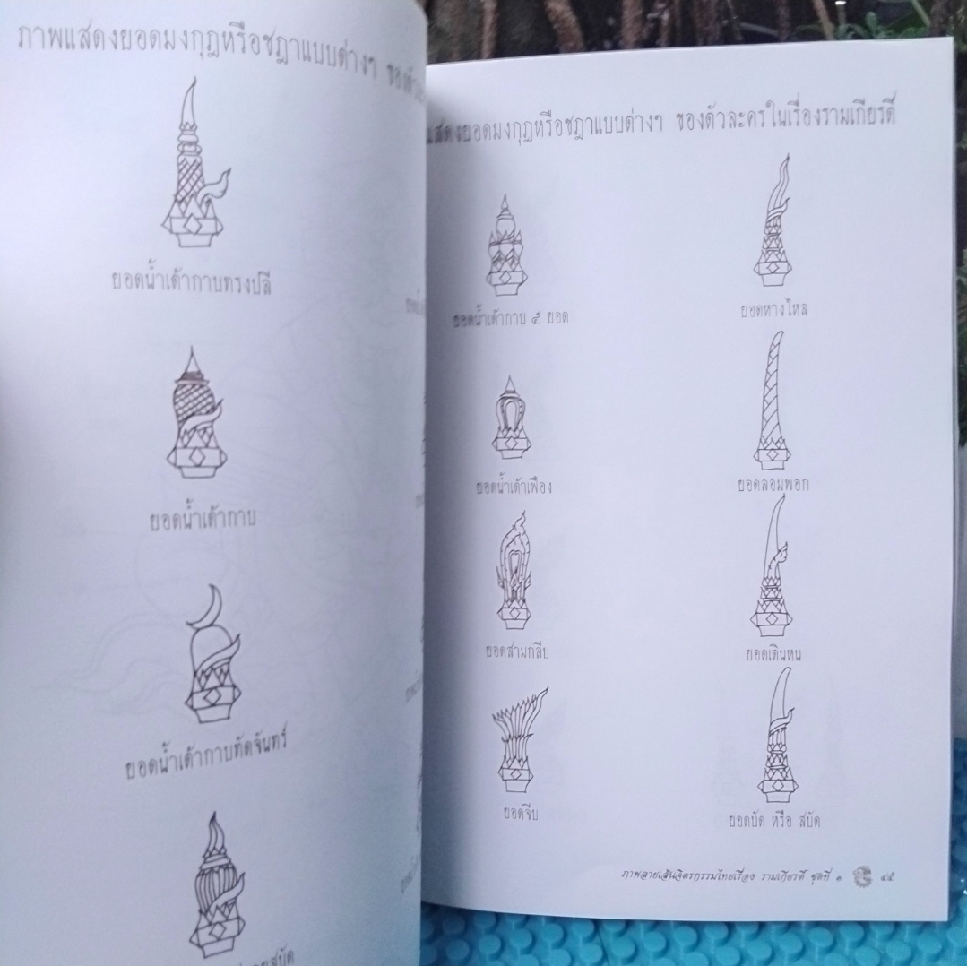 ภาพลายเส้นจิตรกรรมไทย 1 ชุด มือ1 โดย สำนักพิมพ์ พิมพ์ทอง หายาก ไม่มีพิมพ์เพิ่ม