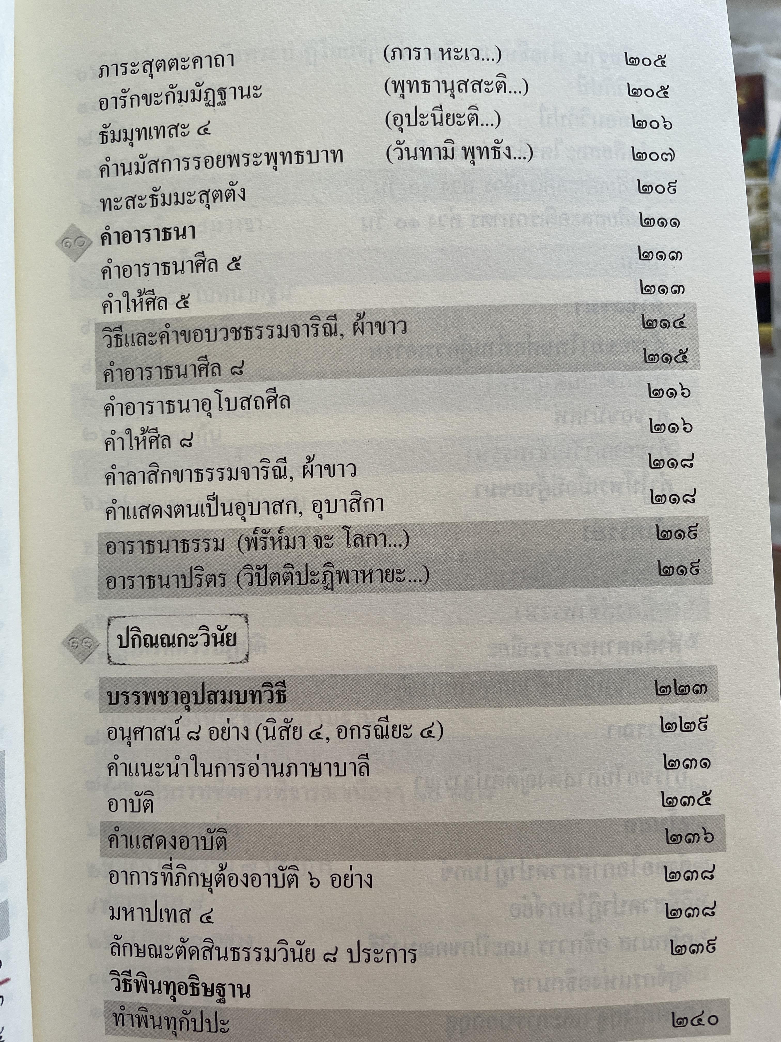 พุทธมนต์ หนังสือสวดมนต์แปล จัดทำโดย วัดเวฬุวัน วัดป่ามณีกาญจน์ และวัดสวนปาสิริธโร พิมพ์ครั้งที่สอง พฤษภาคม ปี 2557 2,500 กรัม