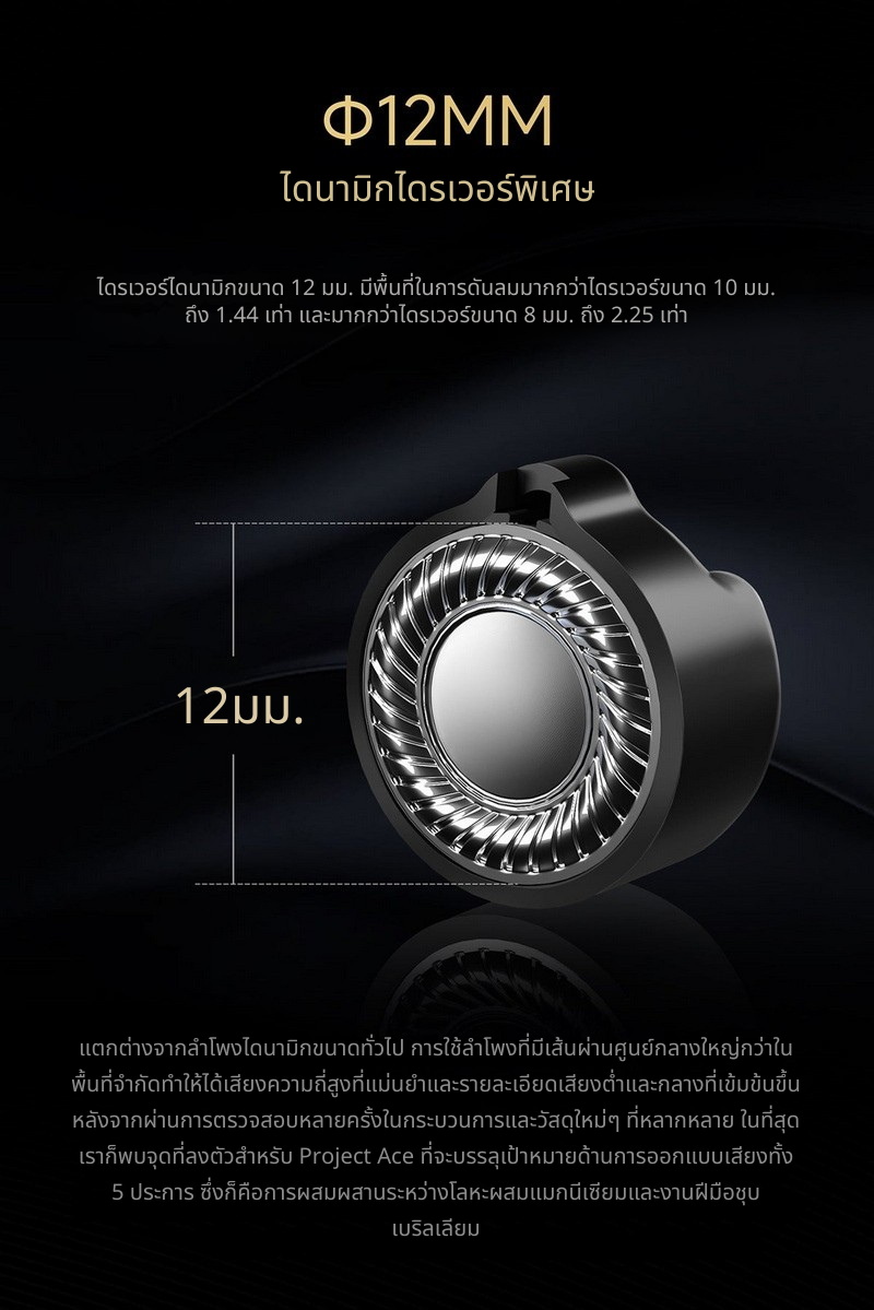 HiBy X Faudio - Project Ace หูฟัง IEMs ไดรเวอร์ Dynamic 12มม. ไดอะแฟรมชุบเบริลเลียม ประกันศูนย์ไทย
