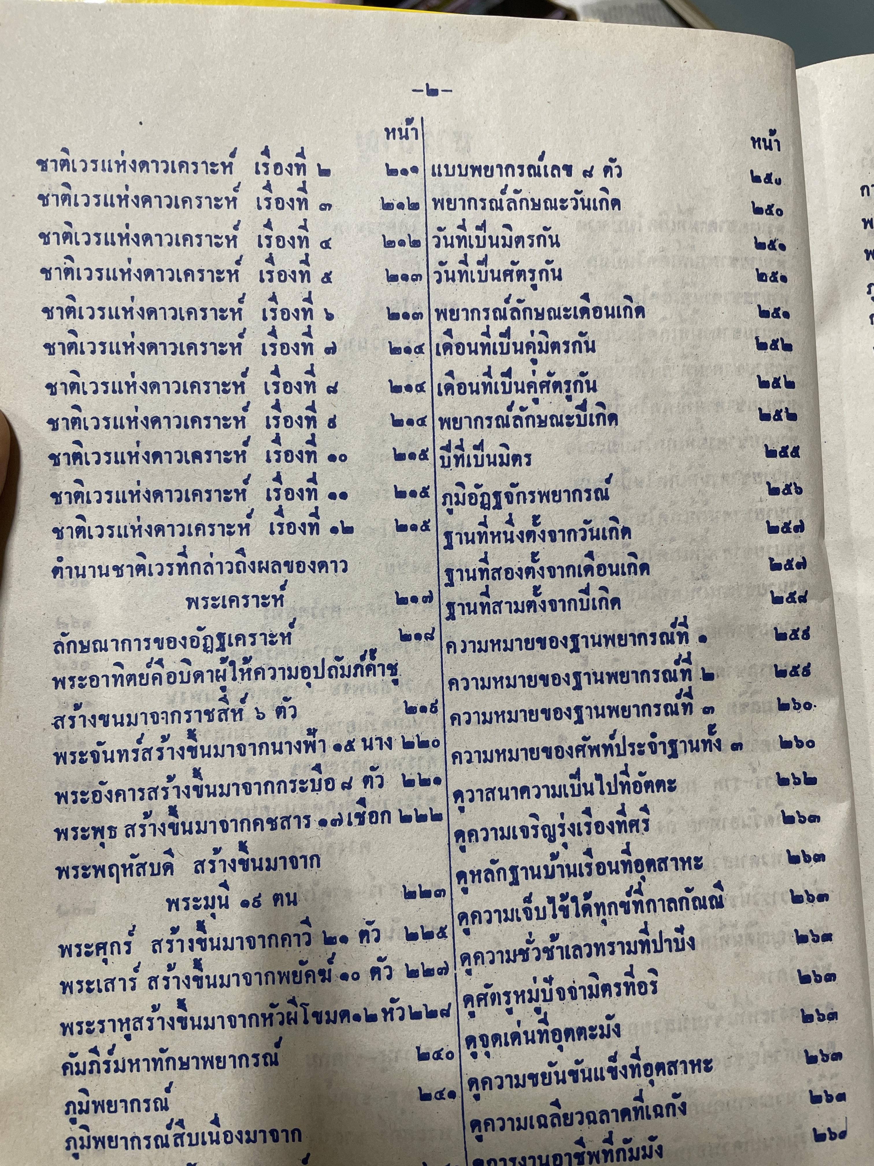 ตำรา พรหมชาติ ฉบับราษฏร์ ประจำบ้านดูด้วยตนเอง มีภาพประกอบ 500 ภาพ เศษ รวบรวมและเรียบเรียงโดย อาจารย์เทพย์ สาริกบุตรและคณะ สมบูรณ์ที่สุด สำนักงานลูกส.ธรรมภักดี 8 กก.