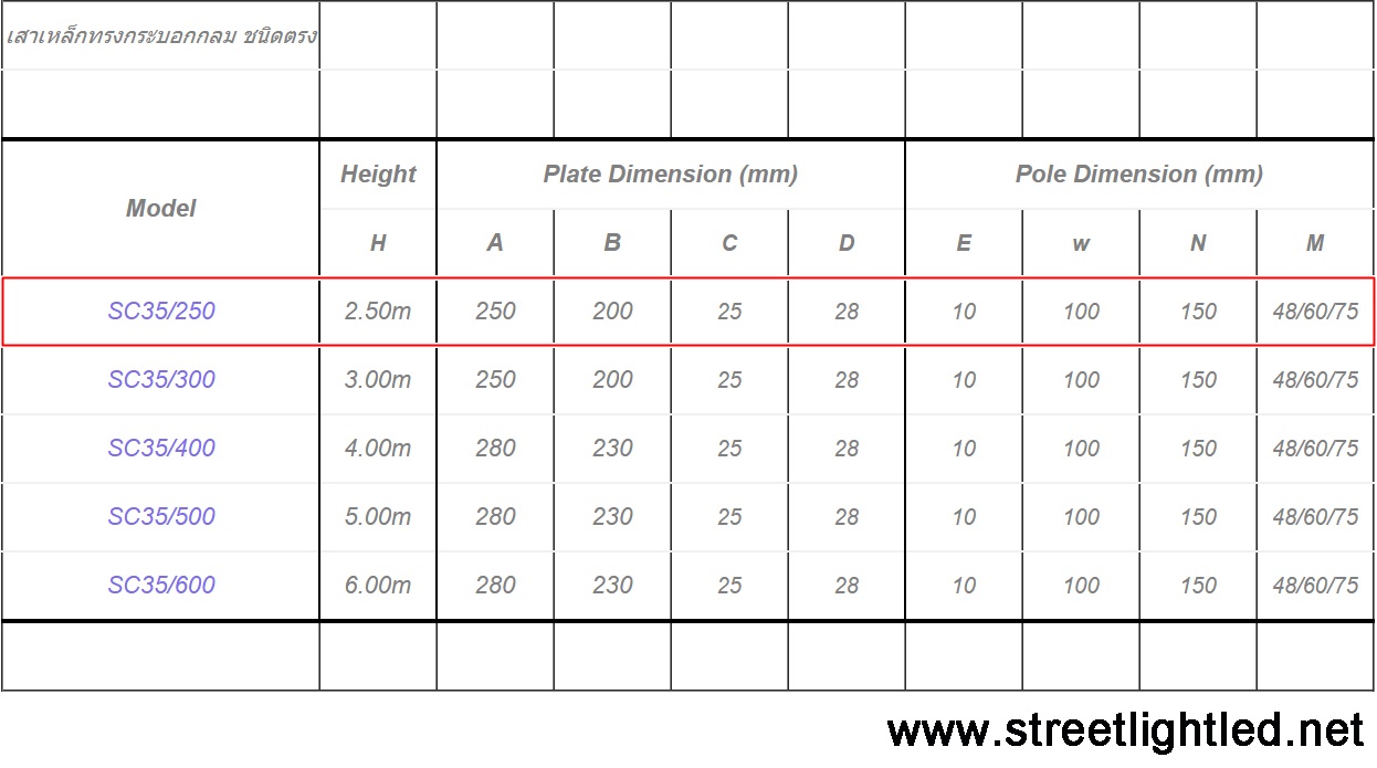 เสาไฟถนนตรง เหล็กสี่เหลี่ยม สูง 2.5 เมตร