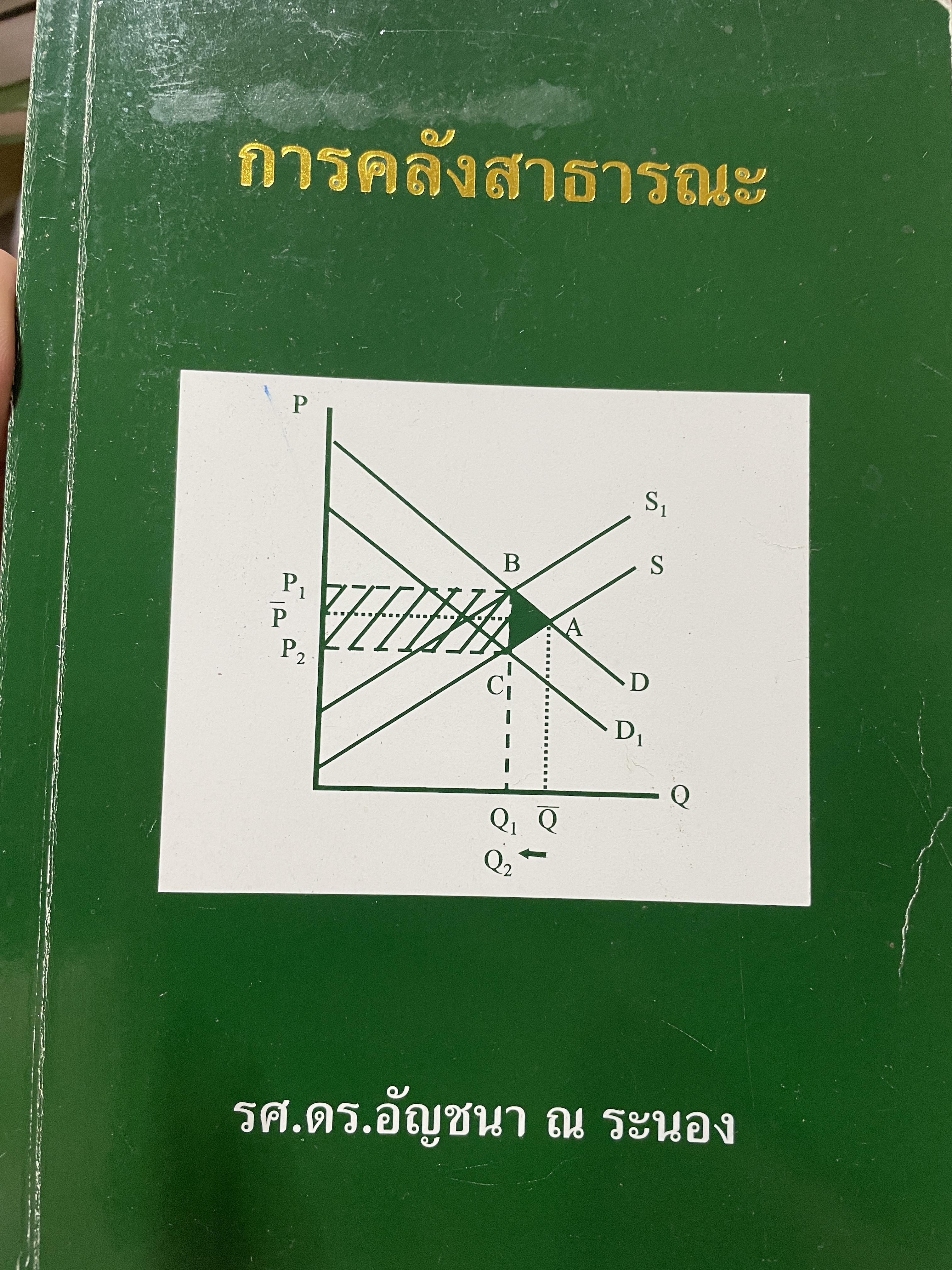 การคลังสาธารณะ ทฤษฎีการคลังสาธารณะ การบริหารรายรับ-จ่ายของรัฐบาลและผลกระทบ ำารคลังท่องถิ่น สื่อการสอน ผู้เขียน รศ.ดร.อัญชนา ณ.ระนอง 1,200 กรัม