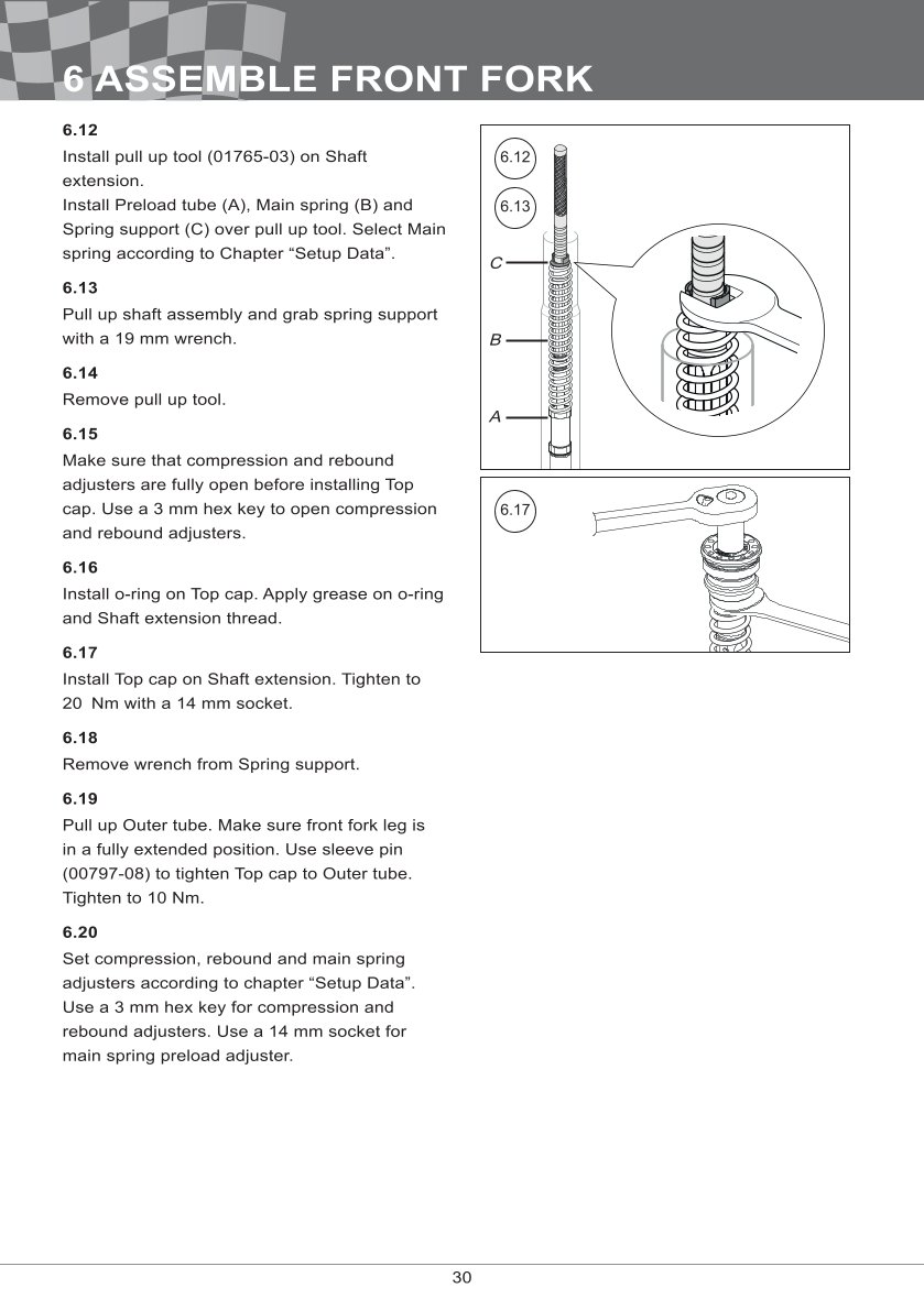 โช้คหน้า OHLINS FGR252 FOR Yamaha YZF R6 2017-2024