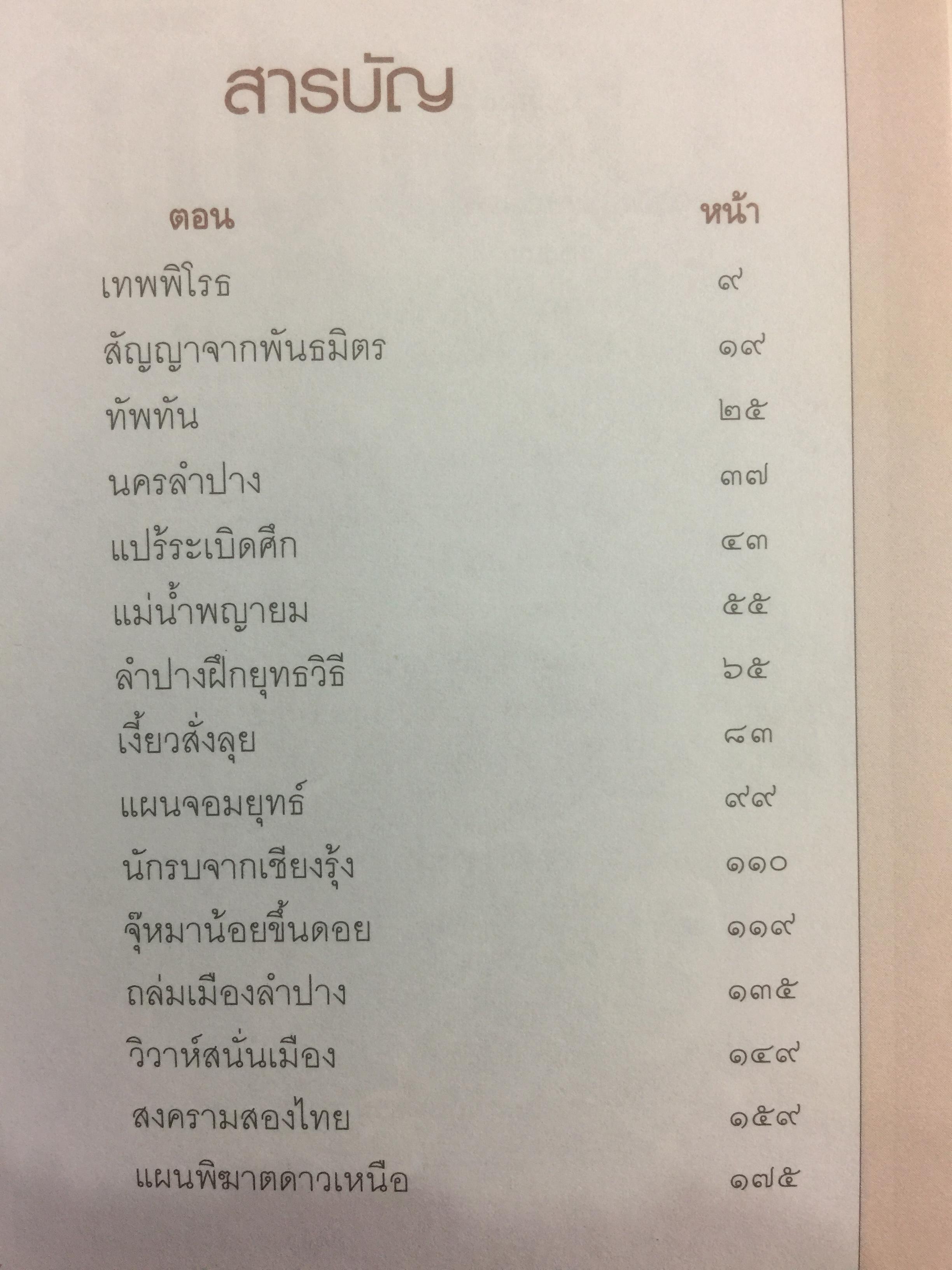 ทัพทัน 1902. เทิดวีรกรรม อดีตผู้กำกับตำรวจหลวงรักษานครลำปาง 0 กก.