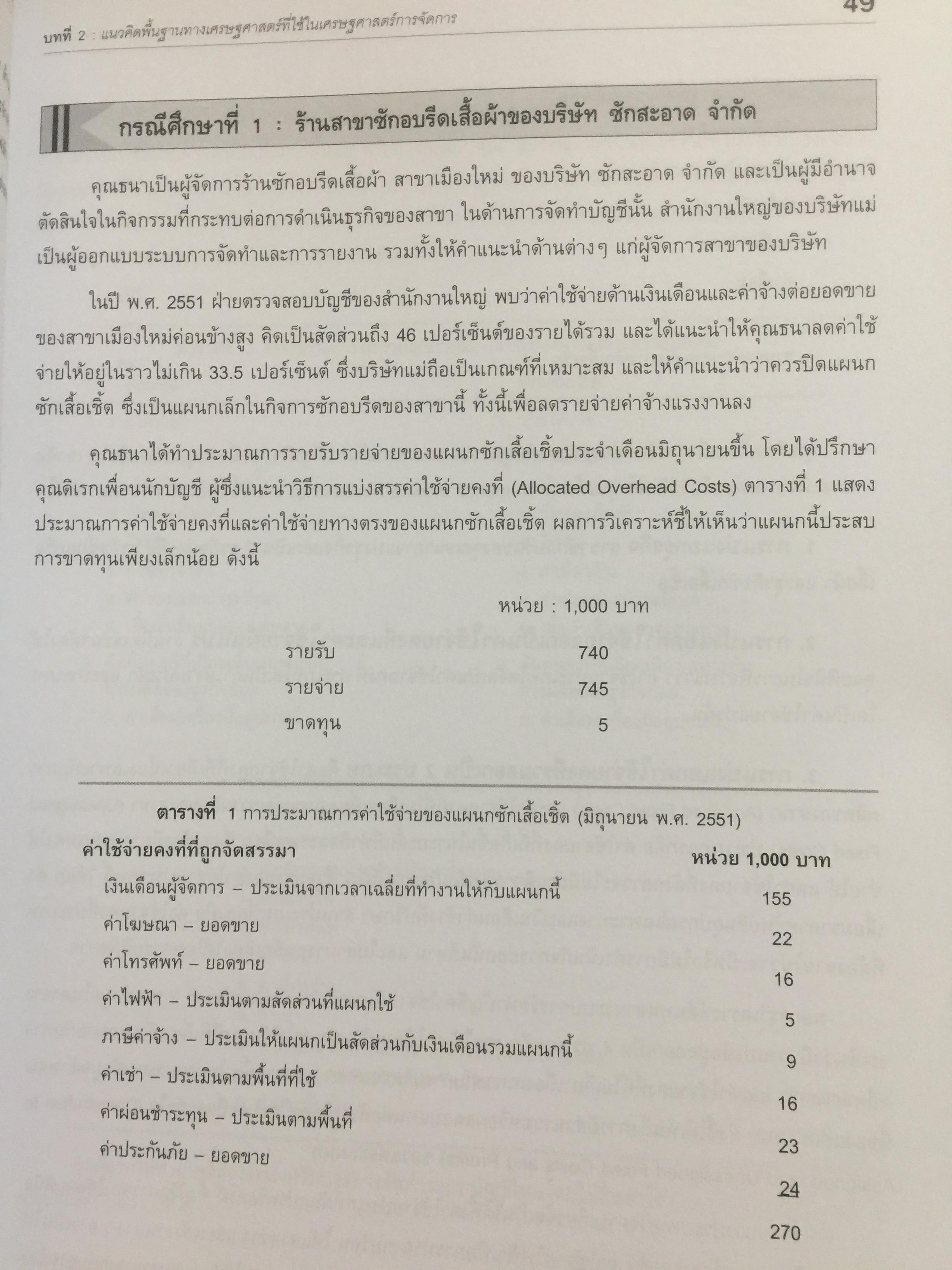 เศรษฐศาสตร์การจัดการ. Managerial Economics. แนวคิด ทฤษฎี วิธีการ และกรณีศึกษา ที่ช่วยในการวิเคราะห์ วางแผน และตัดสินใจทางธุรกิจ. ผู้เขียน ดร.เอกอรุณ อวนสกุล 0 กก.