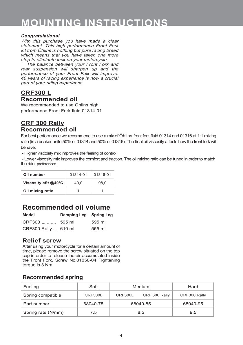 สปริงโช้คหน้า Ohlins FSK167 For Honda CRF 300L (Asia/EU/US) 2020-2023