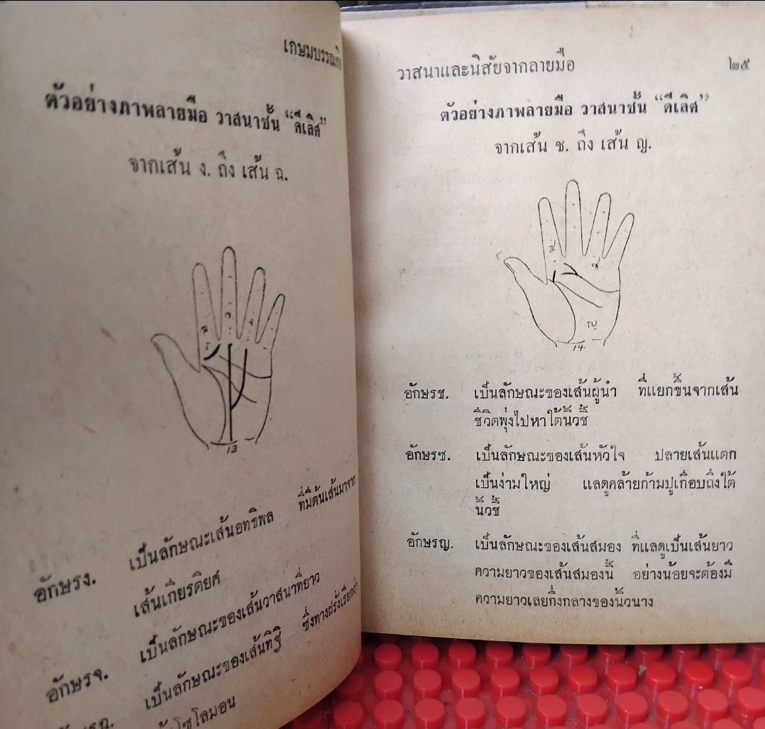 ตำราดูนิสัยจากลายมือ โดย โหรญาณจักรวาล ปี 2512 สภาพเทียบมือ1 สอนดูลายมือเบื้องต้น ขั้นแรกที่สามารถทำนายคนใกล้ชิดได้ทันที